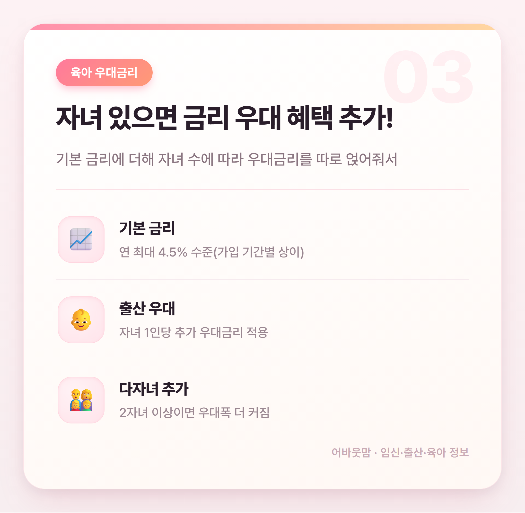 청년 주택드림 청약통장 육아가정 혜택 총정리 설명 카드