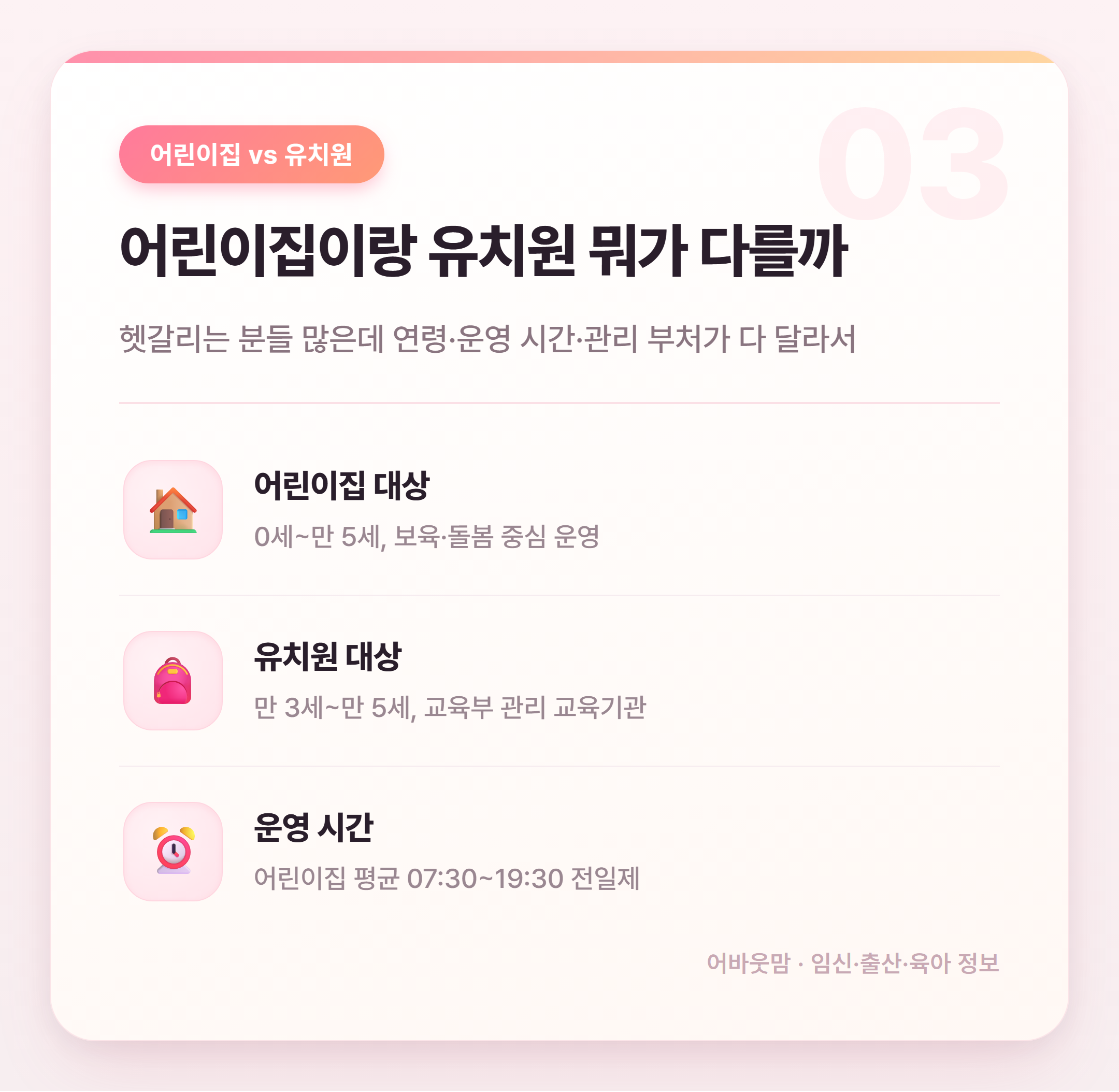 어린이집 입소대기 신청 방법과 우선순위 총정리 설명 카드