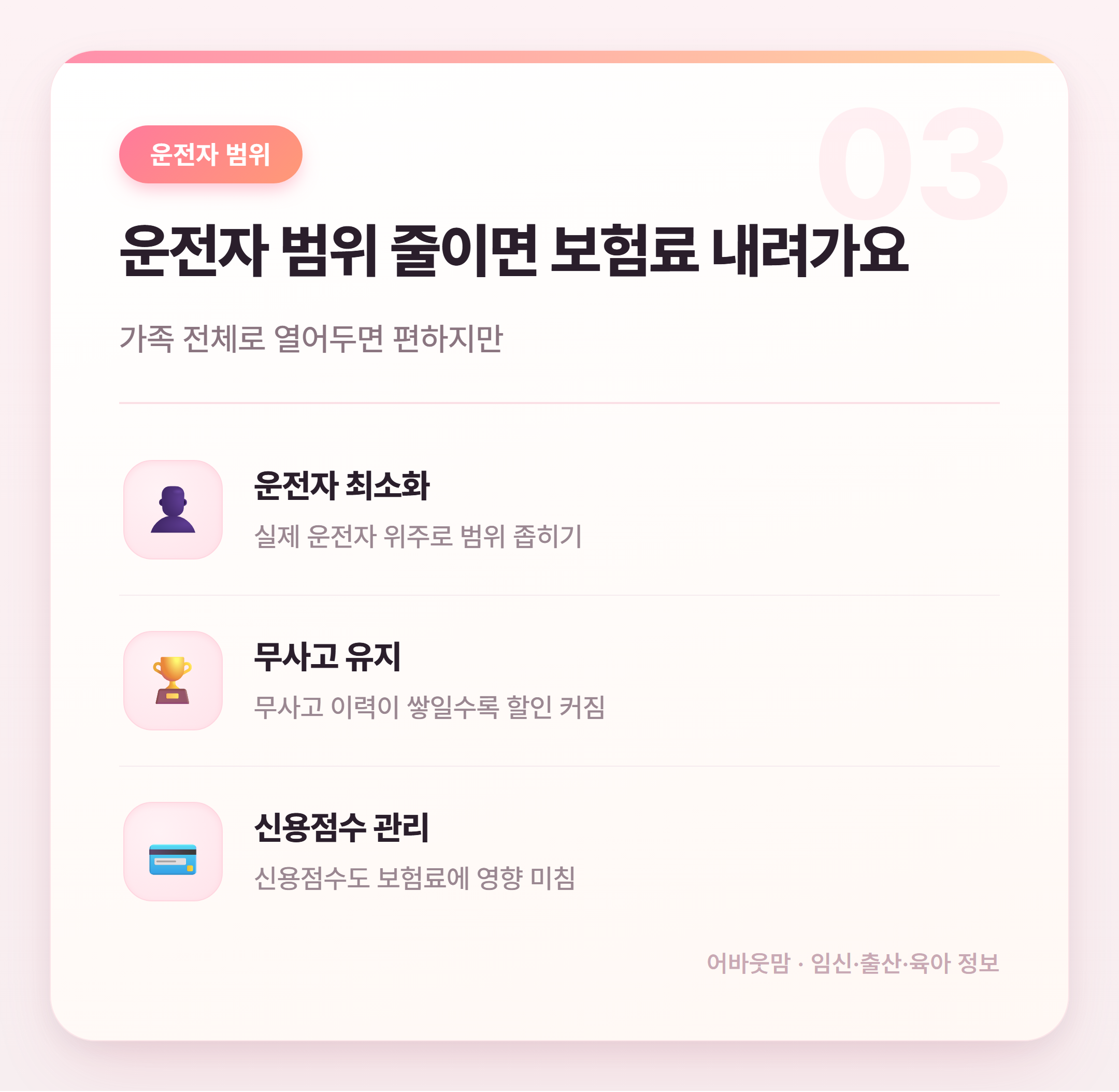 자동차 유지비 절약 실전 팁 총정리 설명 카드