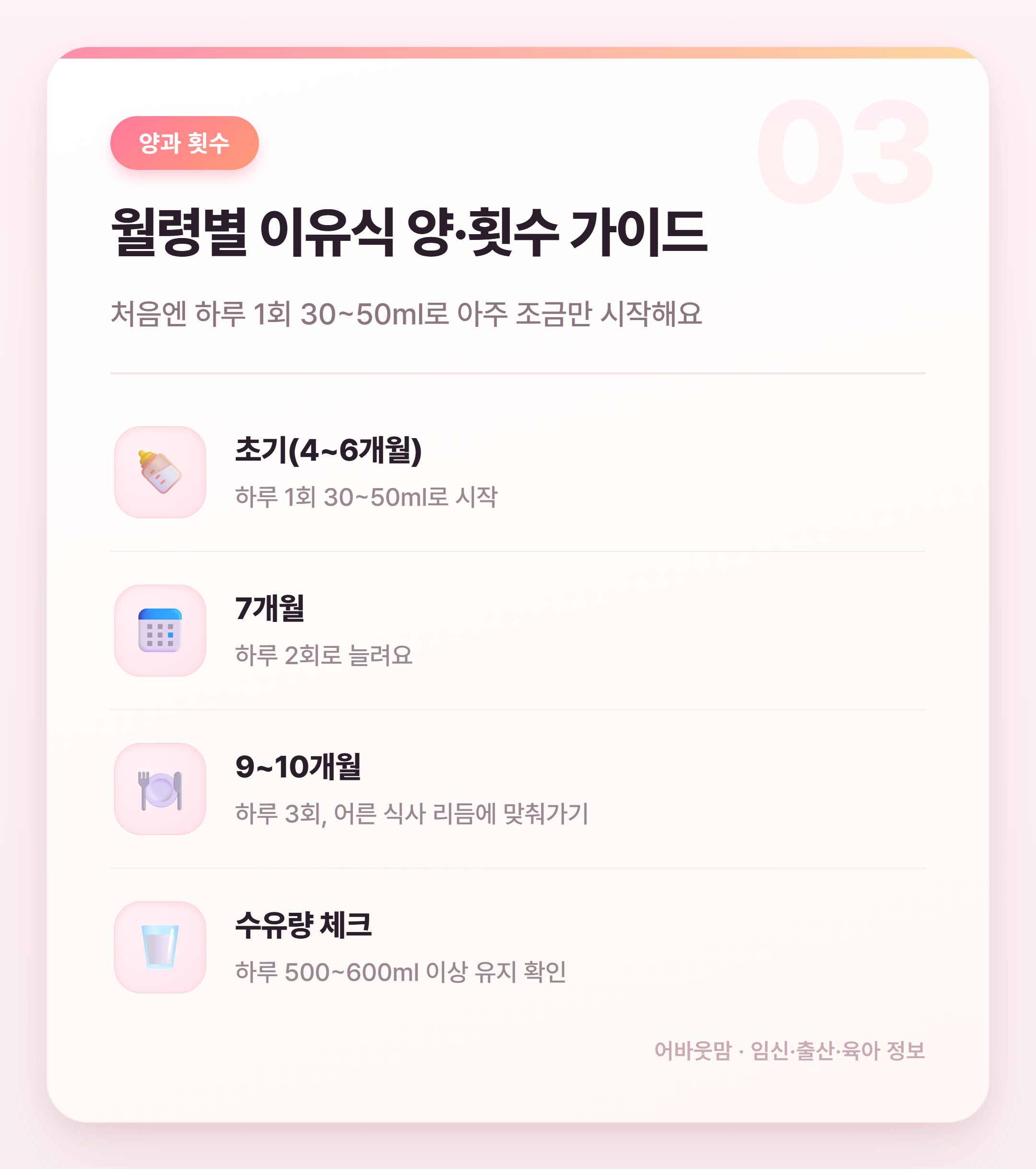 초기 이유식 준비물과 시작 시기 정리 설명 카드
