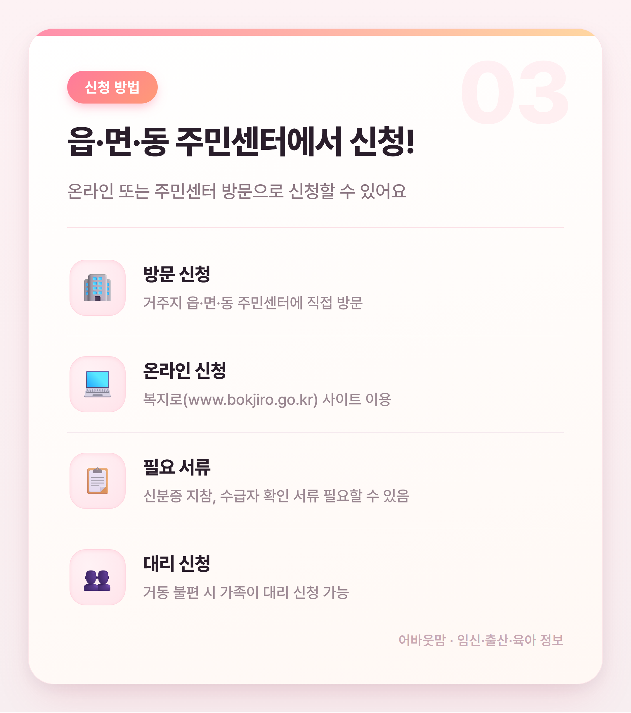 에너지바우처 신청 방법과 대상 총정리 설명 카드