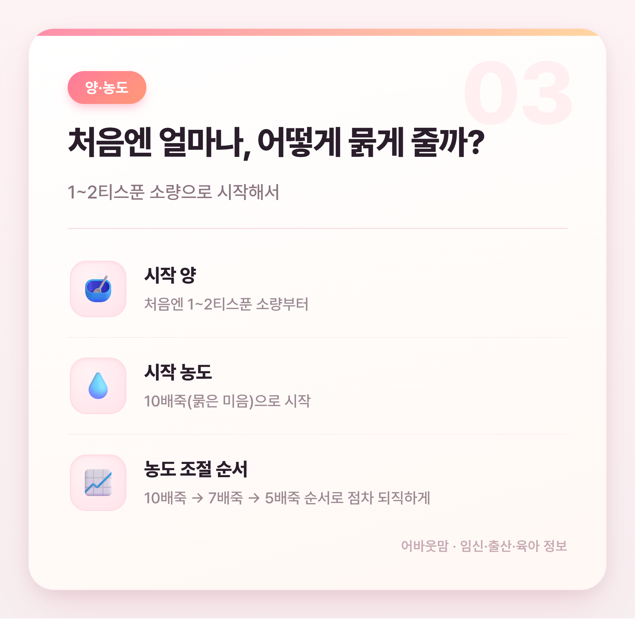 신생아 이유식 시기 언제가 맞을까? 초보맘 정리 설명 카드