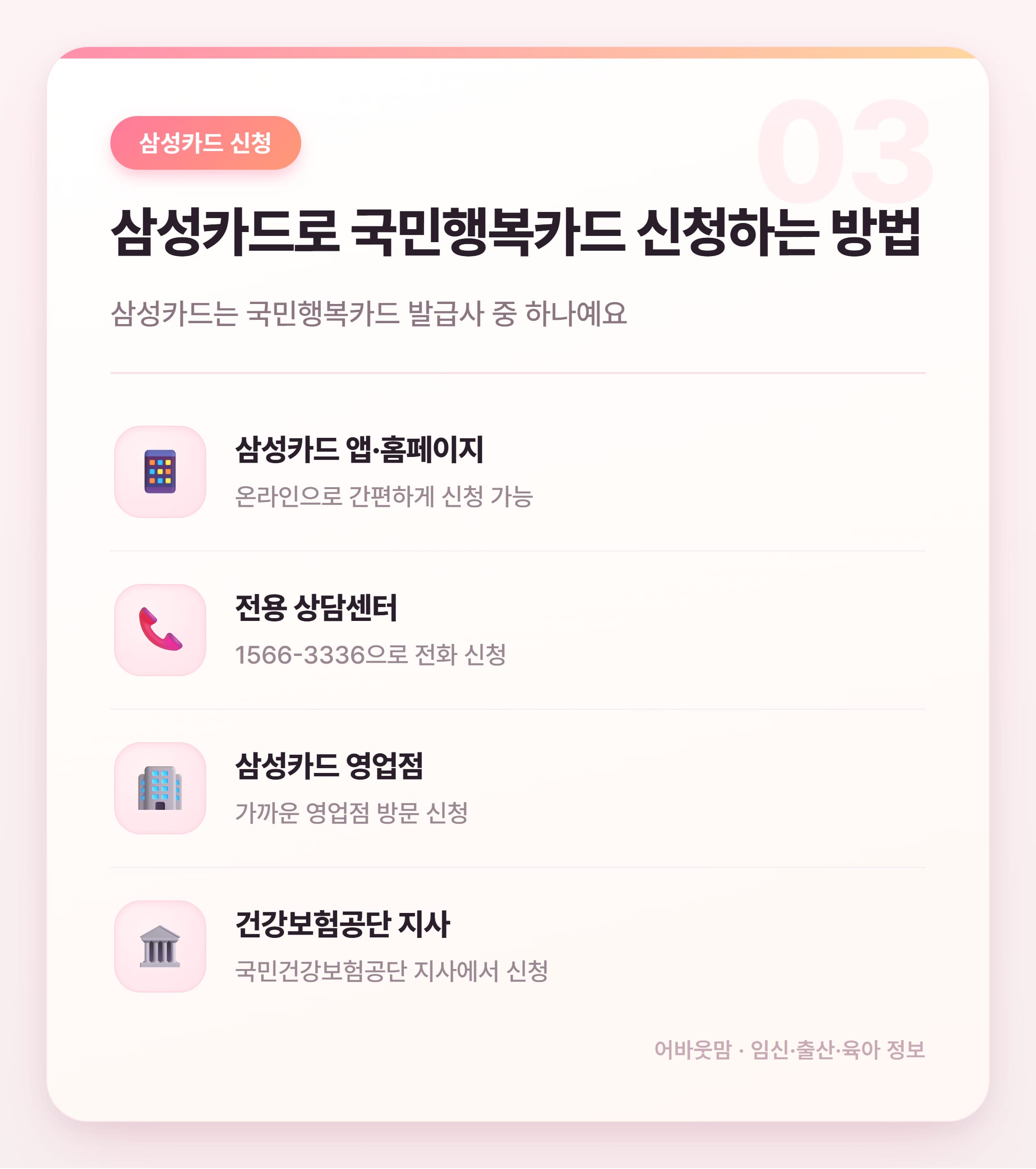 국민행복카드 바우처 신청, 삼성카드로 하는 법 설명 카드