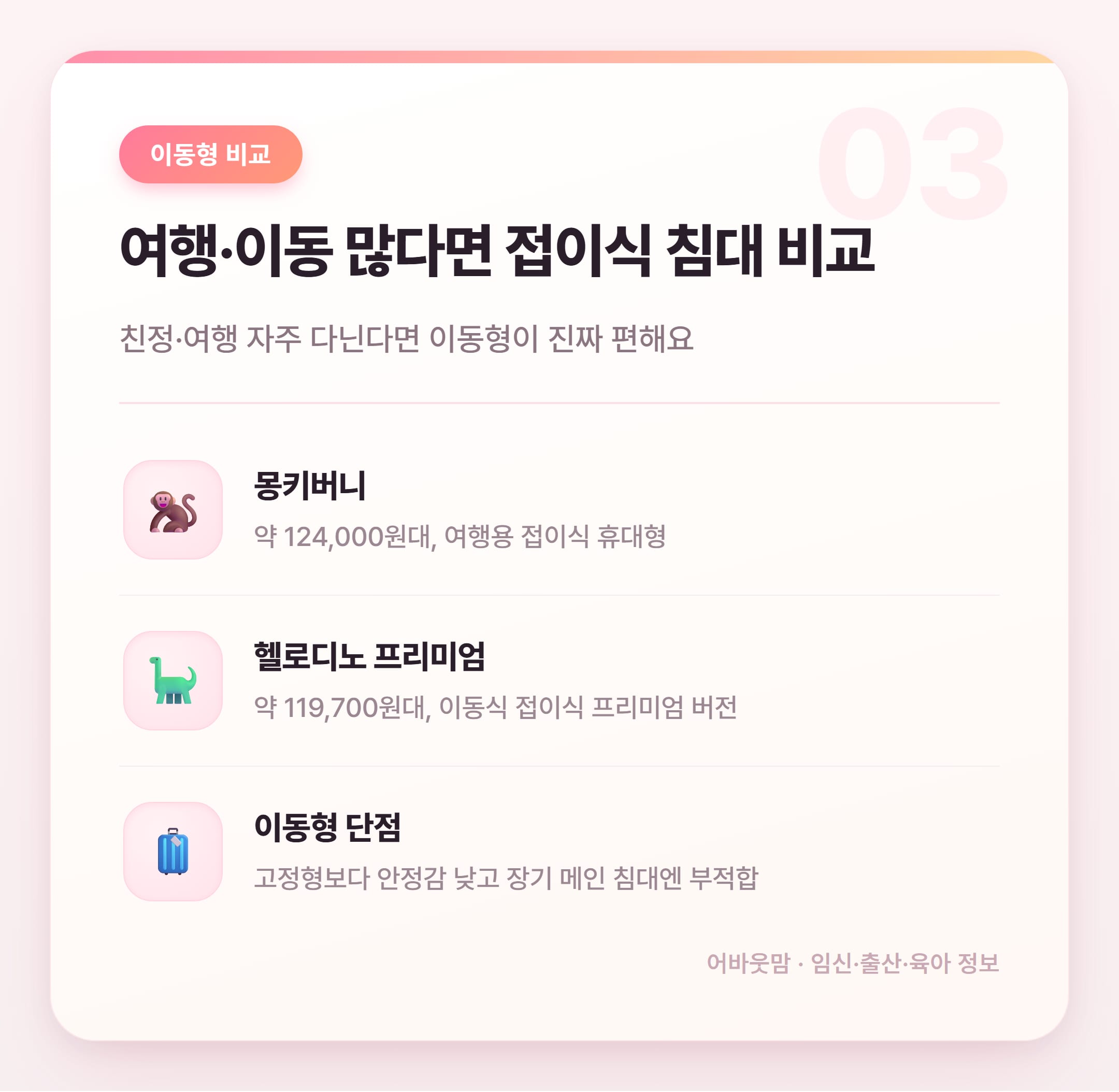아기침대 실제 인기템 비교 어떤 걸 골라야 할까 설명 카드