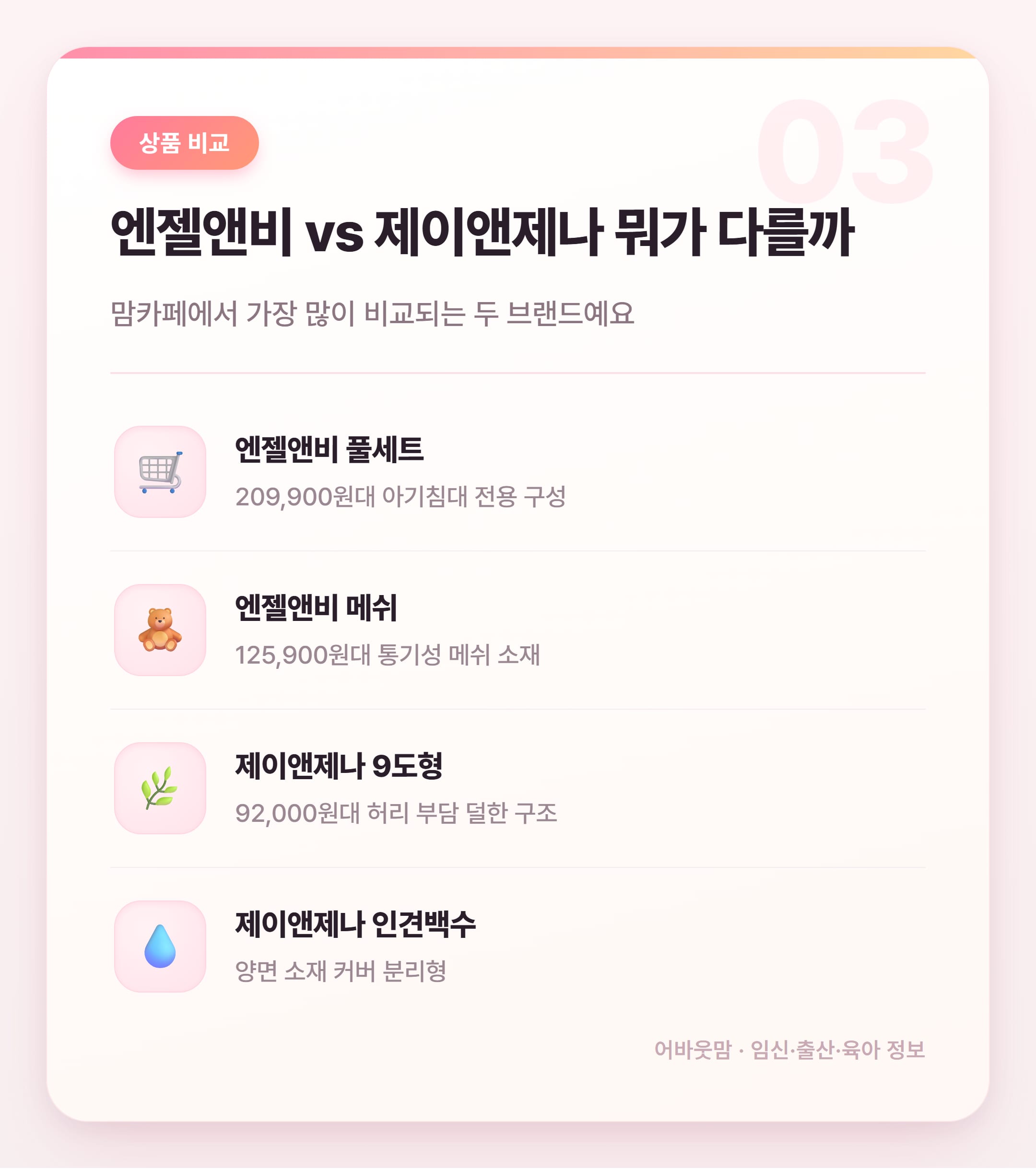 역류방지쿠션 인기 상품 비교 총정리 설명 카드