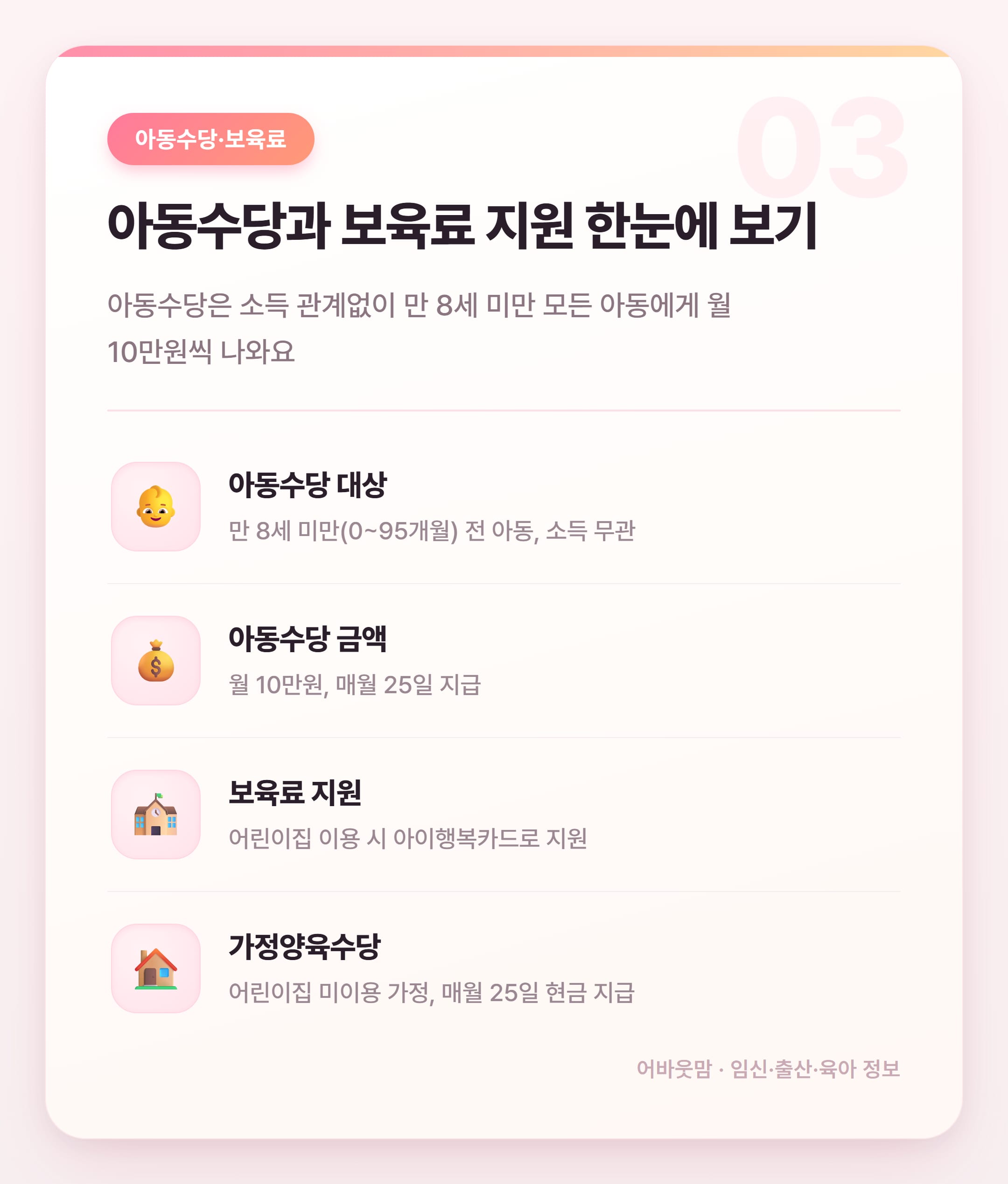근로장려금 지급일 & 육아가정 정부지원금 총정리 설명 카드
