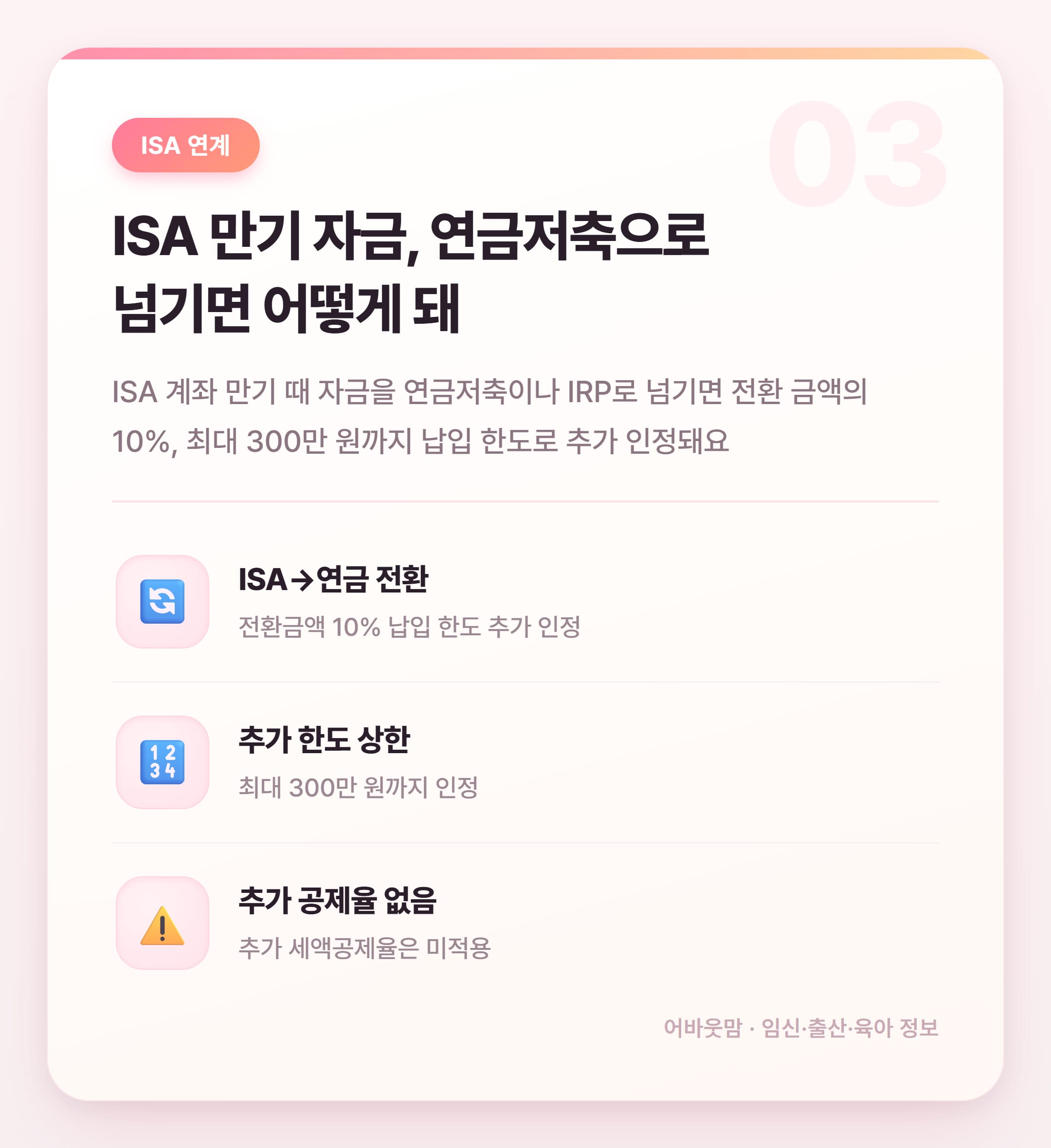 소득공제용연금저축 세액공제 한도와 절세 핵심 정리 설명 카드