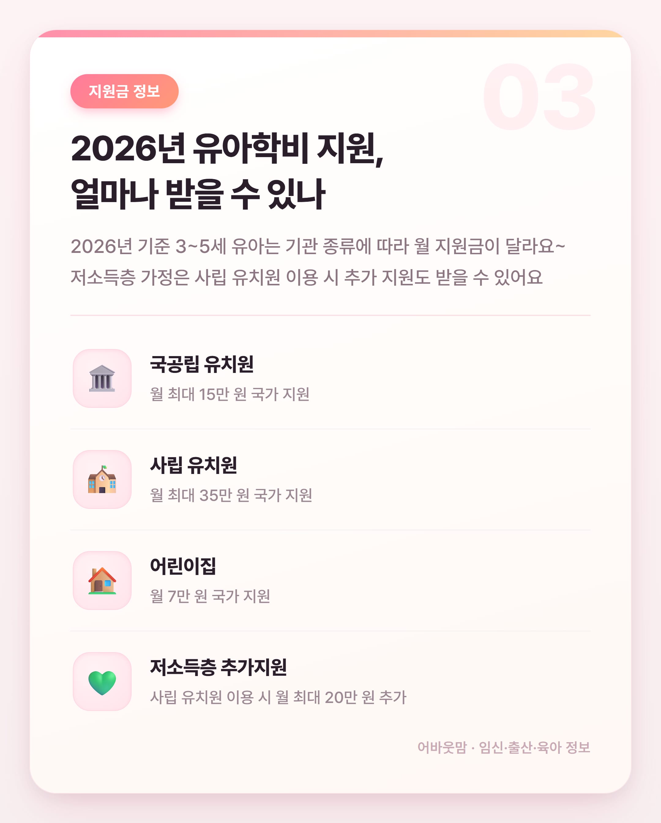 한글 연습 프린트 & 유아 한글 교육 시작법 설명 카드