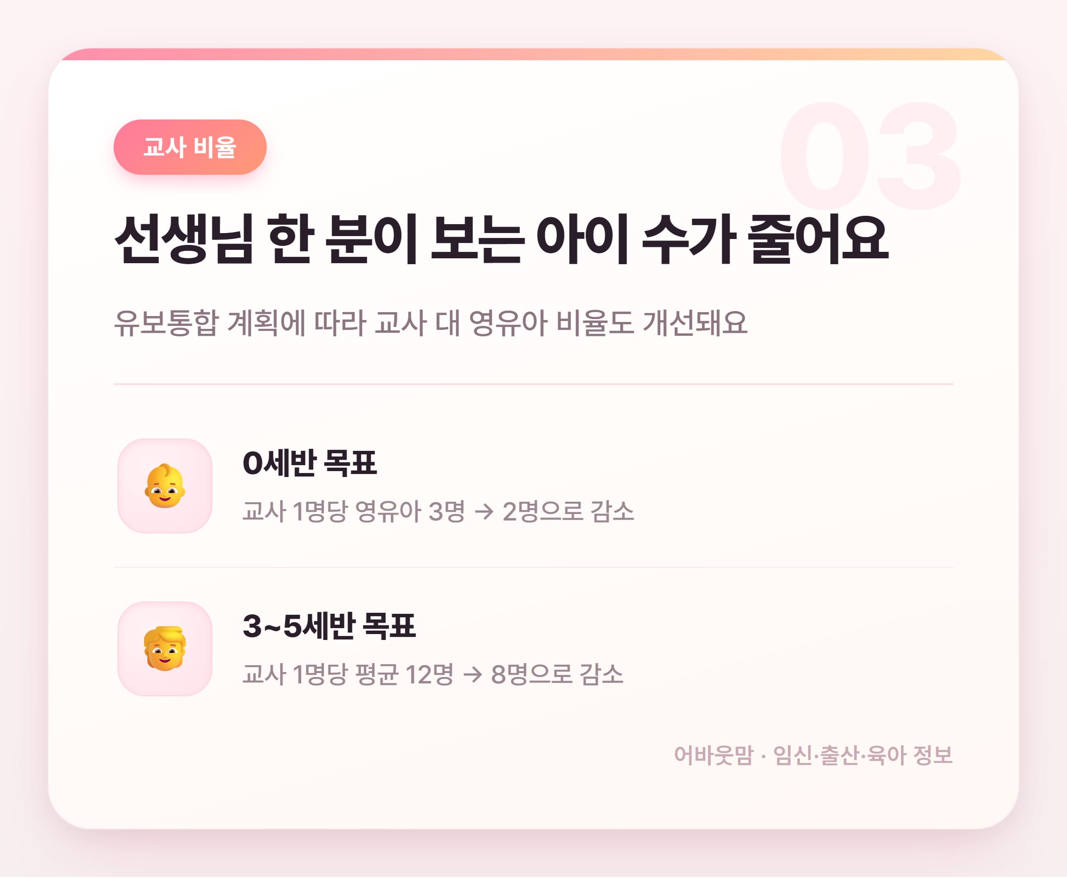 한글 연습 책 고르기 전에 알아야 할 2026년 교육 변화 설명 카드