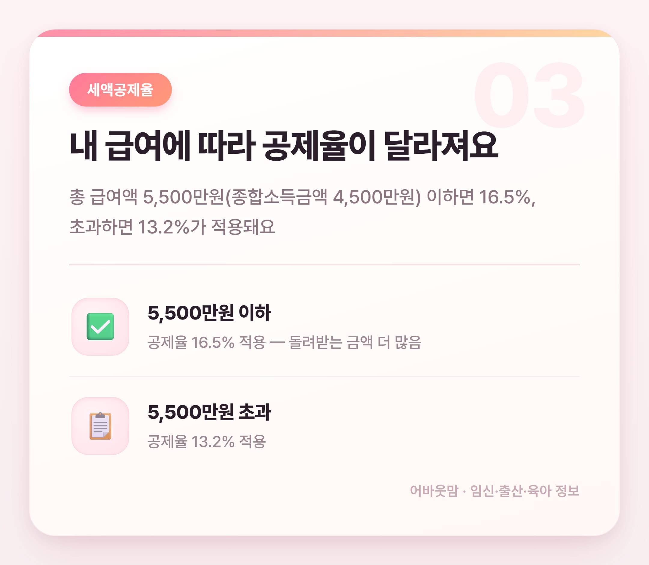 소득공제용연금저축 가입방법과 육아가정 세금 혜택 설명 카드