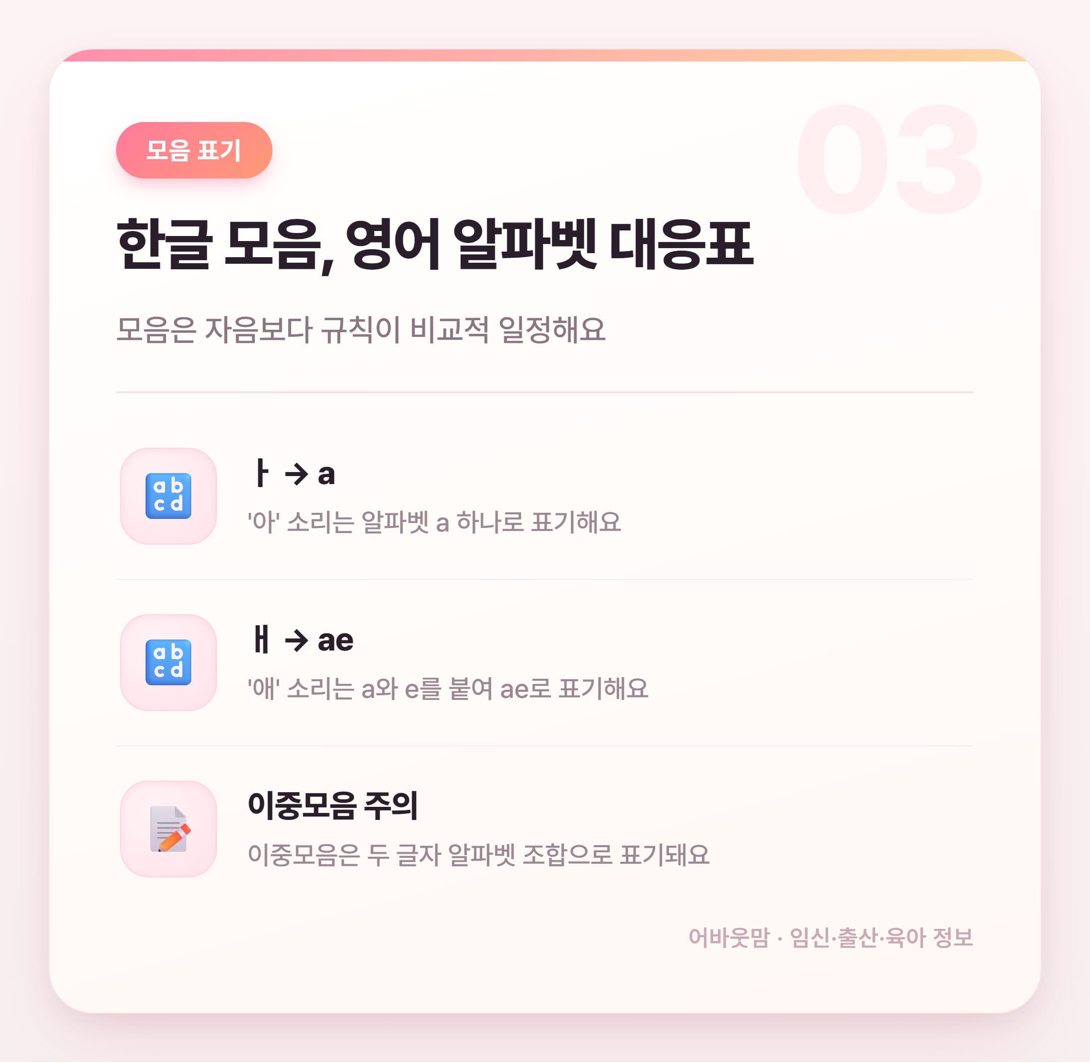 한글 자음 모음 영어로 표기하는 법 정리 설명 카드