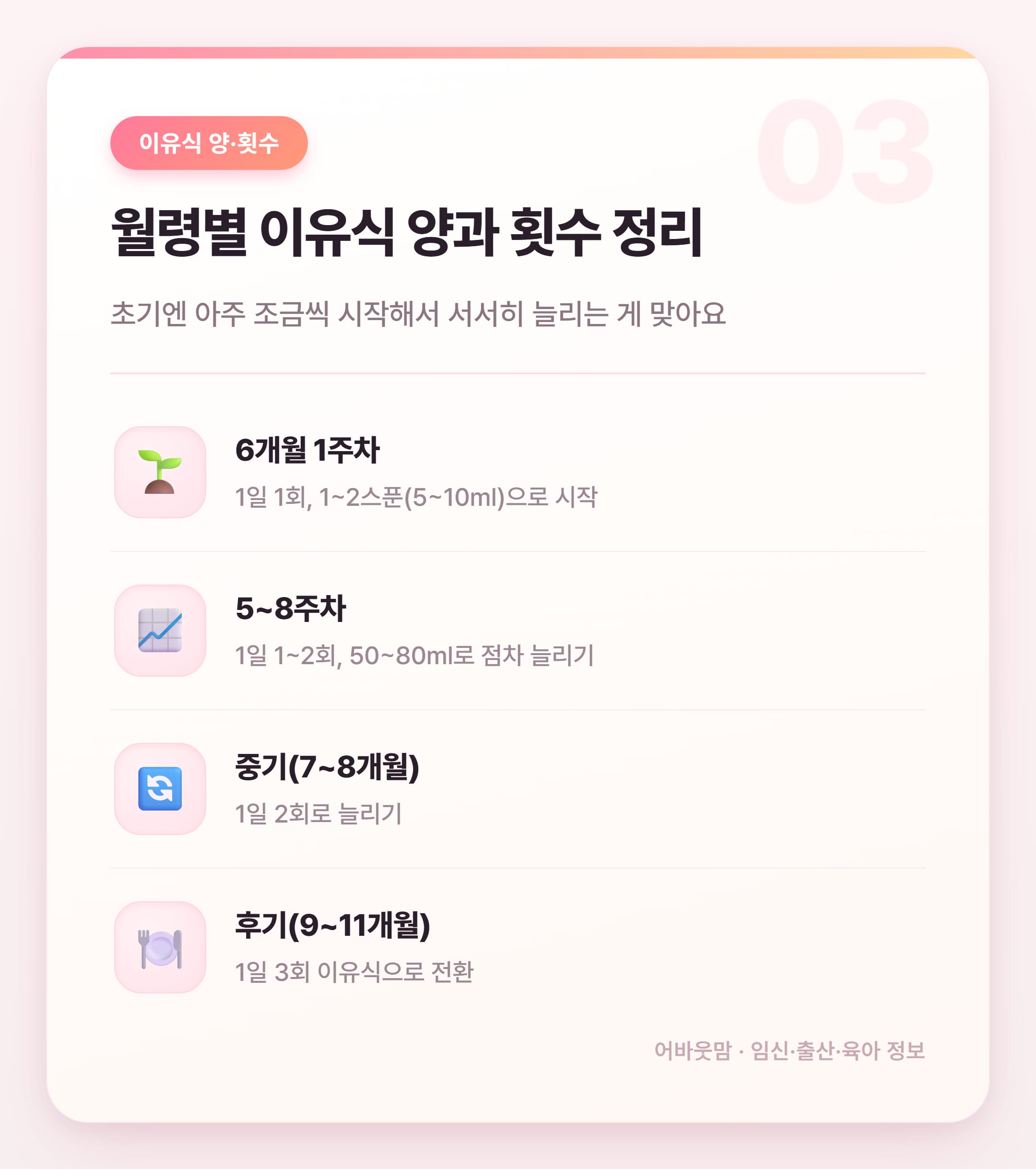 자기주도이유식 레시피 시작 전 꼭 알아둘 것 설명 카드