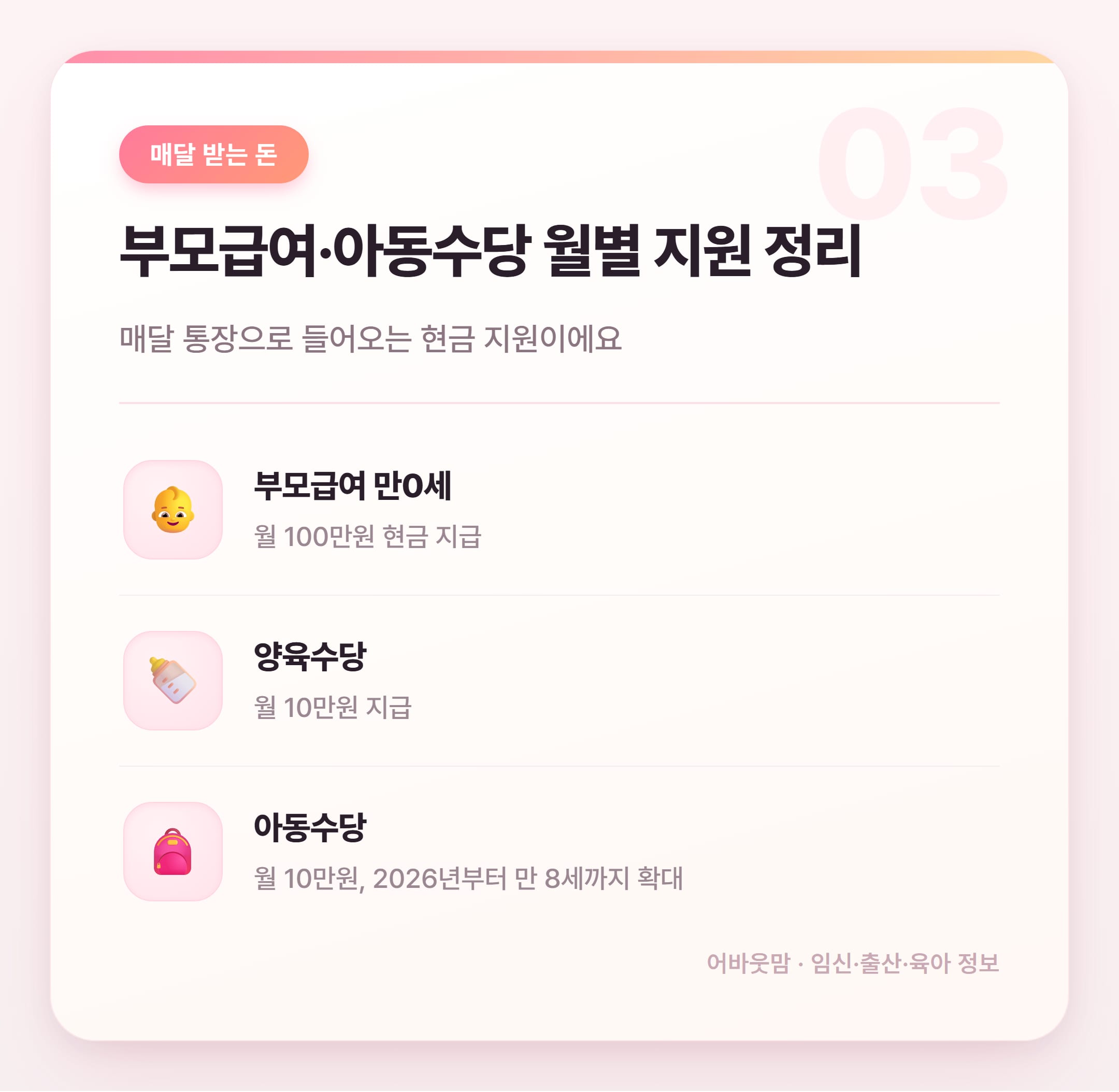 삼성 국민행복카드 바우처 신청 총정리 2026 설명 카드