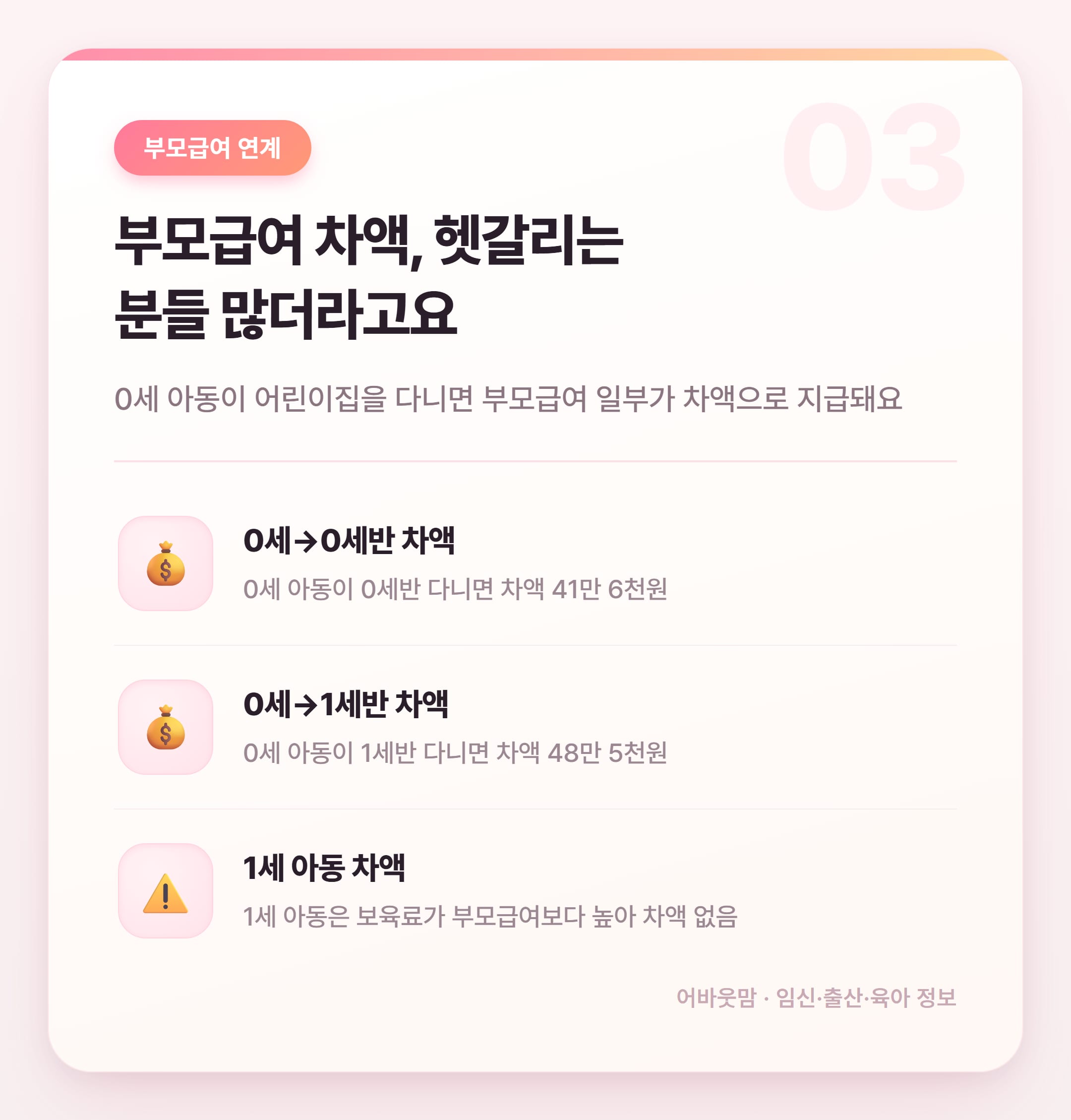 가정어린이집 상담 전 꼭 알아야 할 2026년 최신 정보 설명 카드