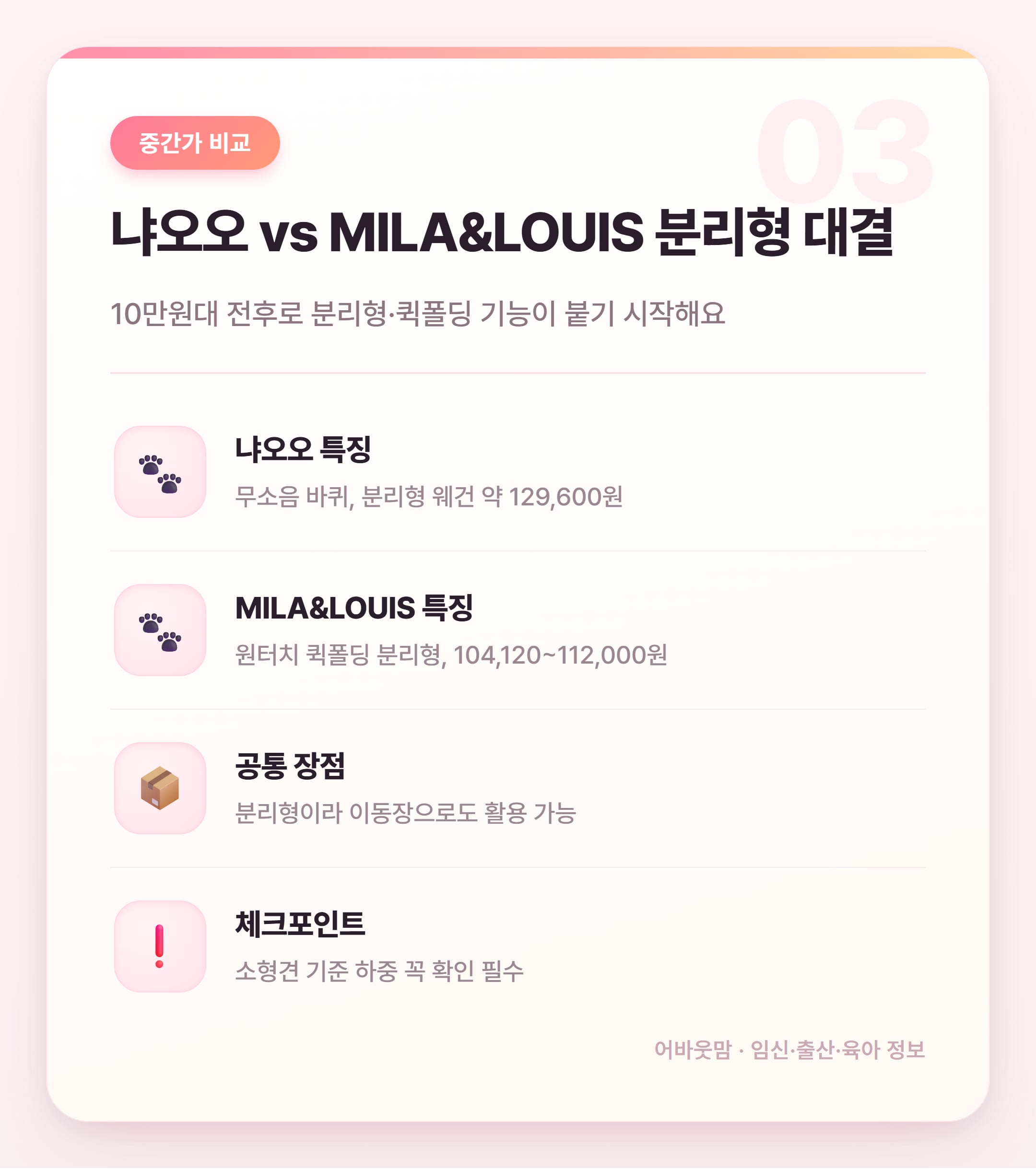 강아지 유모차 인기 제품 비교 추천 2026 설명 카드