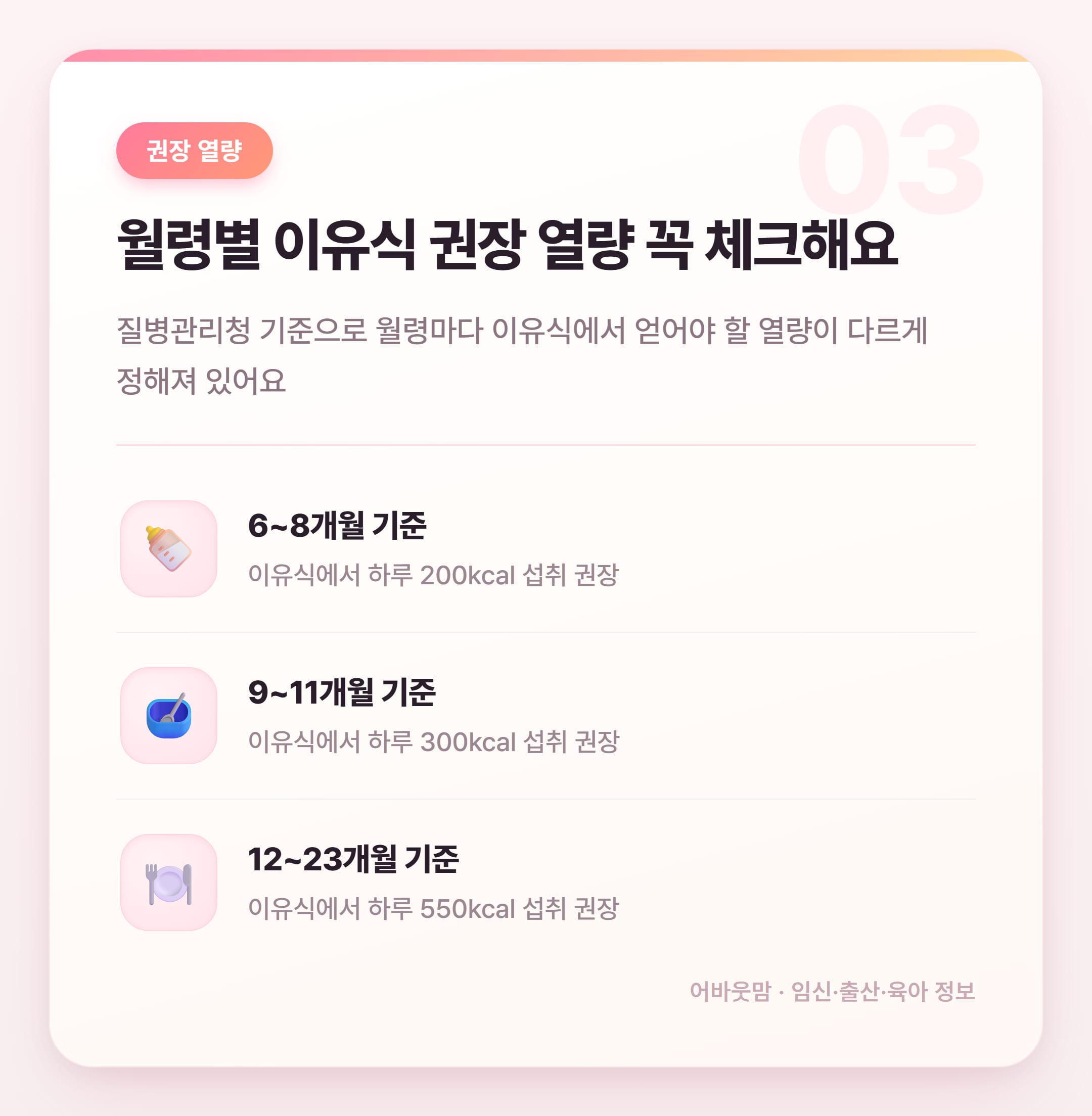 유아식 식단 완전정리 이유식 시작부터 주의 재료까지 설명 카드