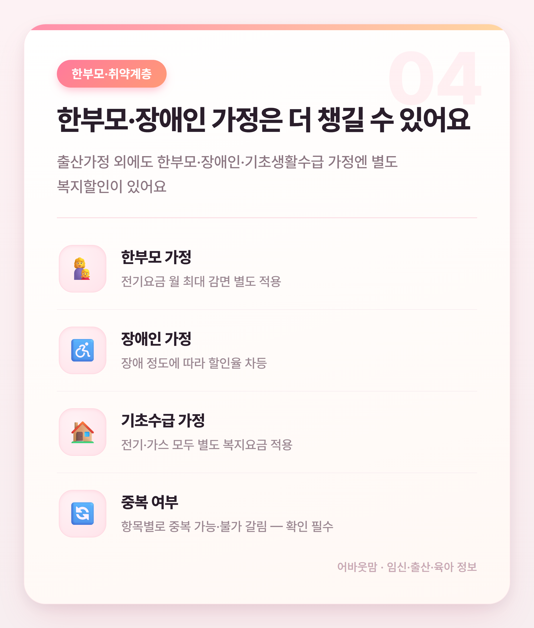 육아가정 전기·가스요금 복지할인 총정리 설명 카드