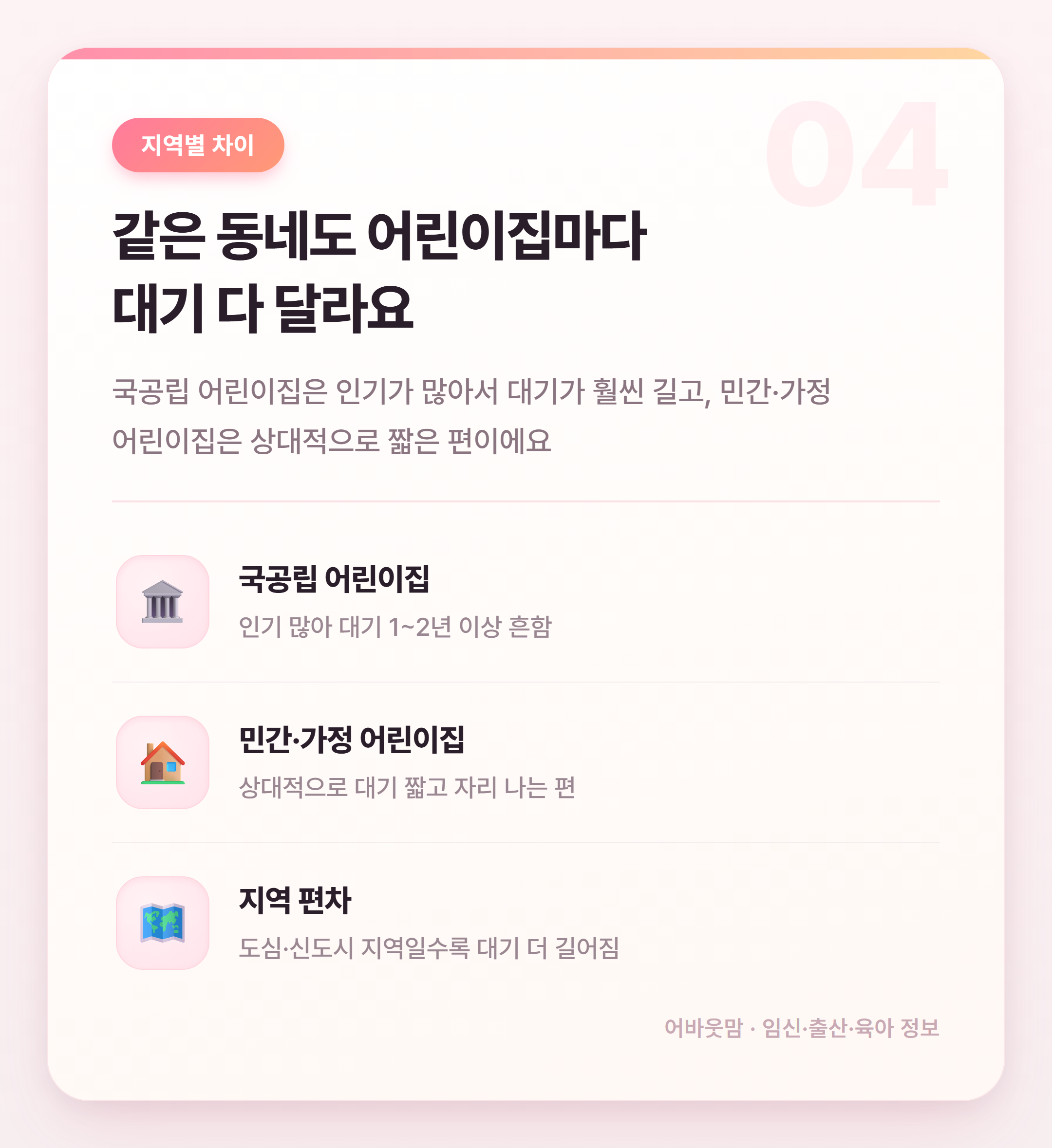 어린이집 대기신청 방법과 순서 총정리 설명 카드