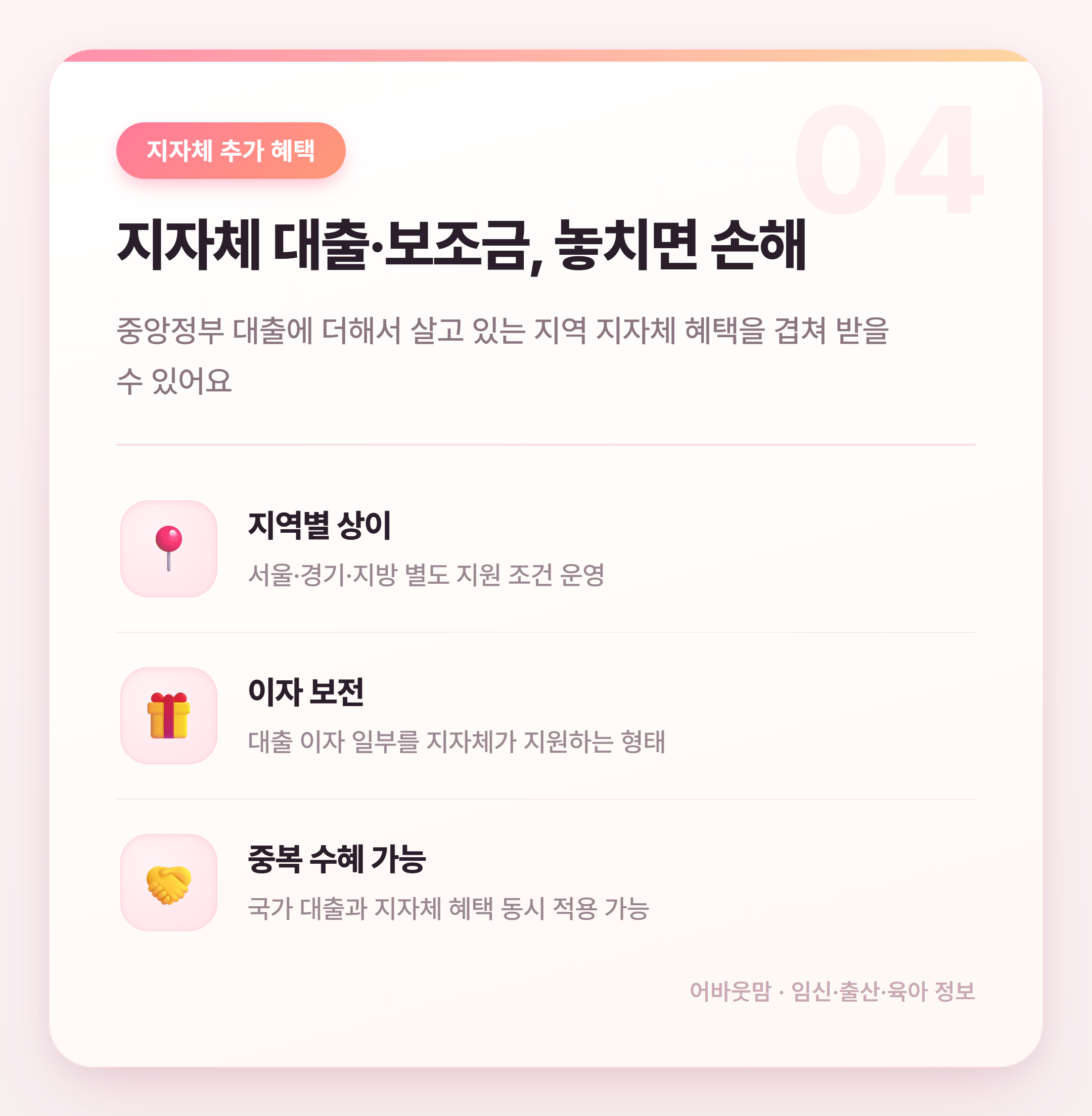 신혼·육아가정 주거지원 대출 총정리 설명 카드