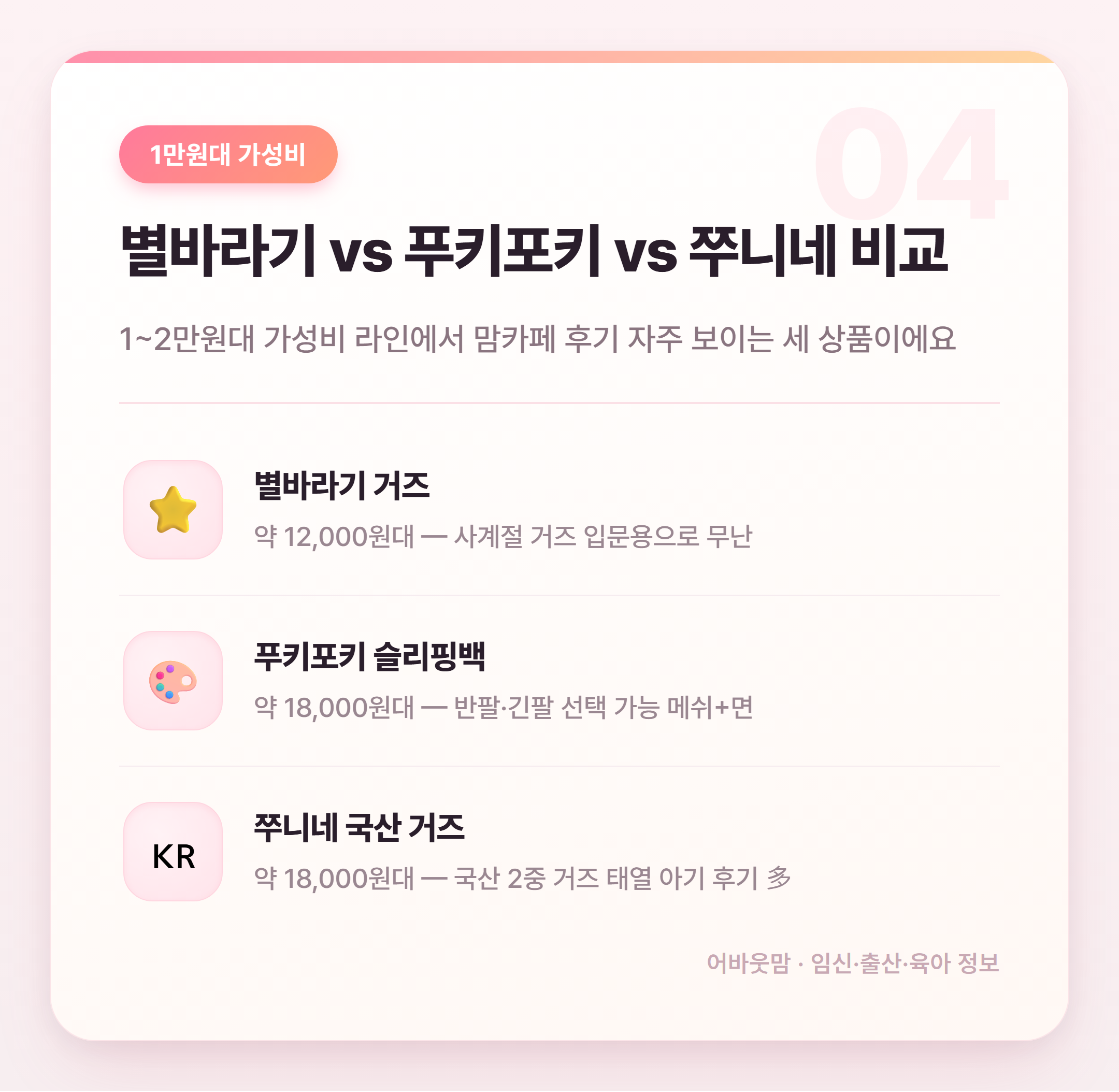 아기 수면조끼 인기 상품 비교 추천 2026 설명 카드