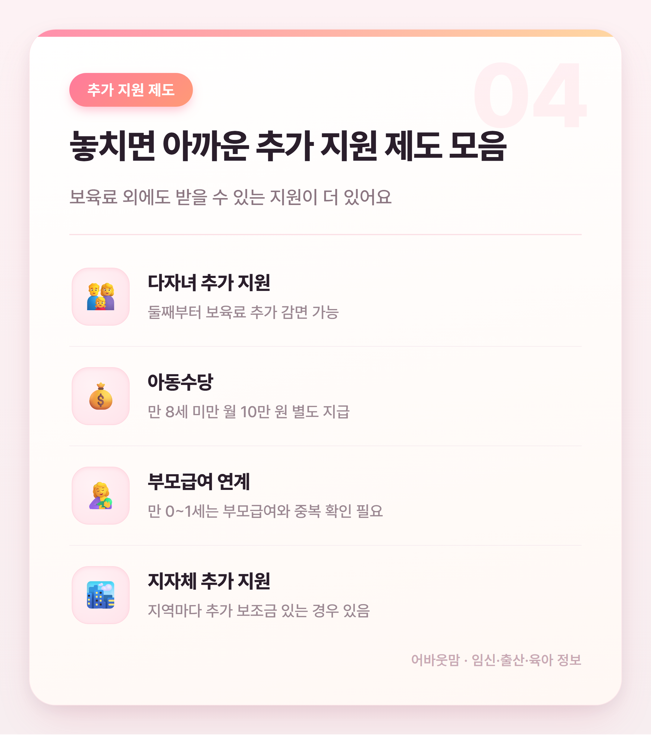 어린이집 비용 총정리 실제로 얼마 드나요 설명 카드