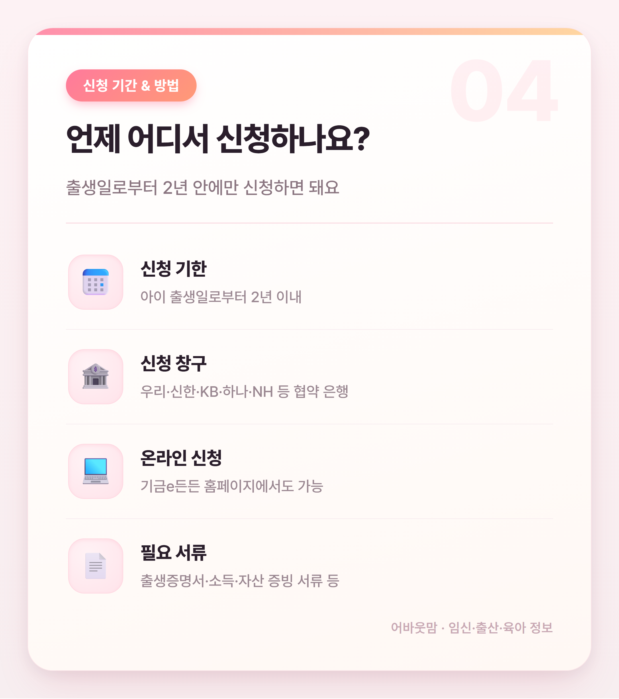 신생아 특례대출 조건 한눈에 정리 설명 카드