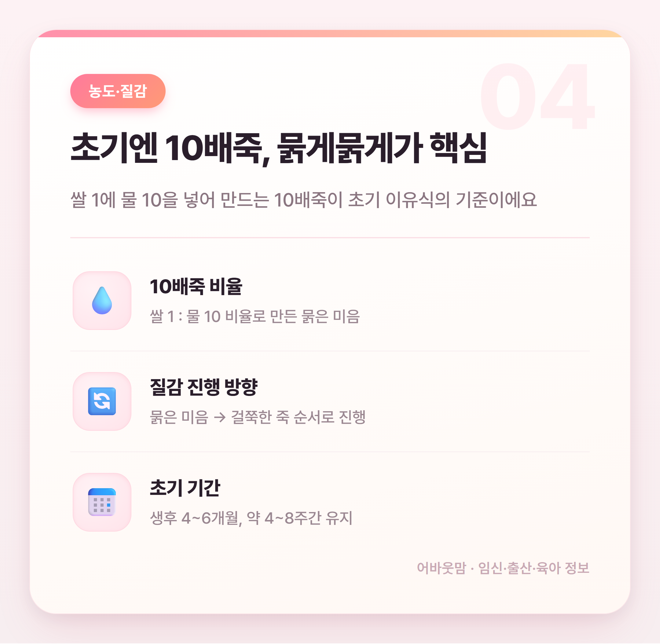 초기 이유식 스케줄 언제 어떻게 시작할까 설명 카드