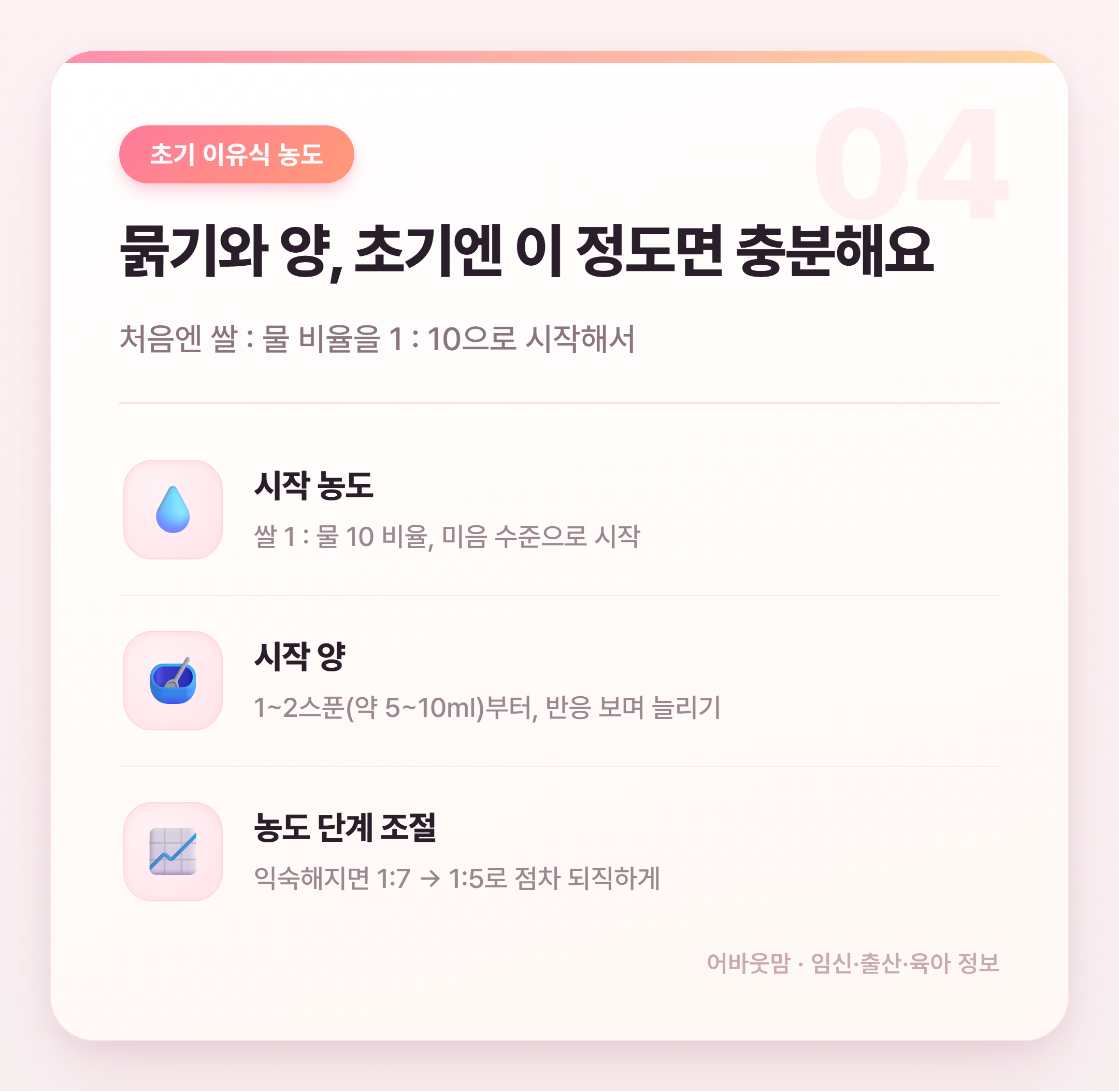 초기 이유식 식단표 양식 & 실전 정리 설명 카드