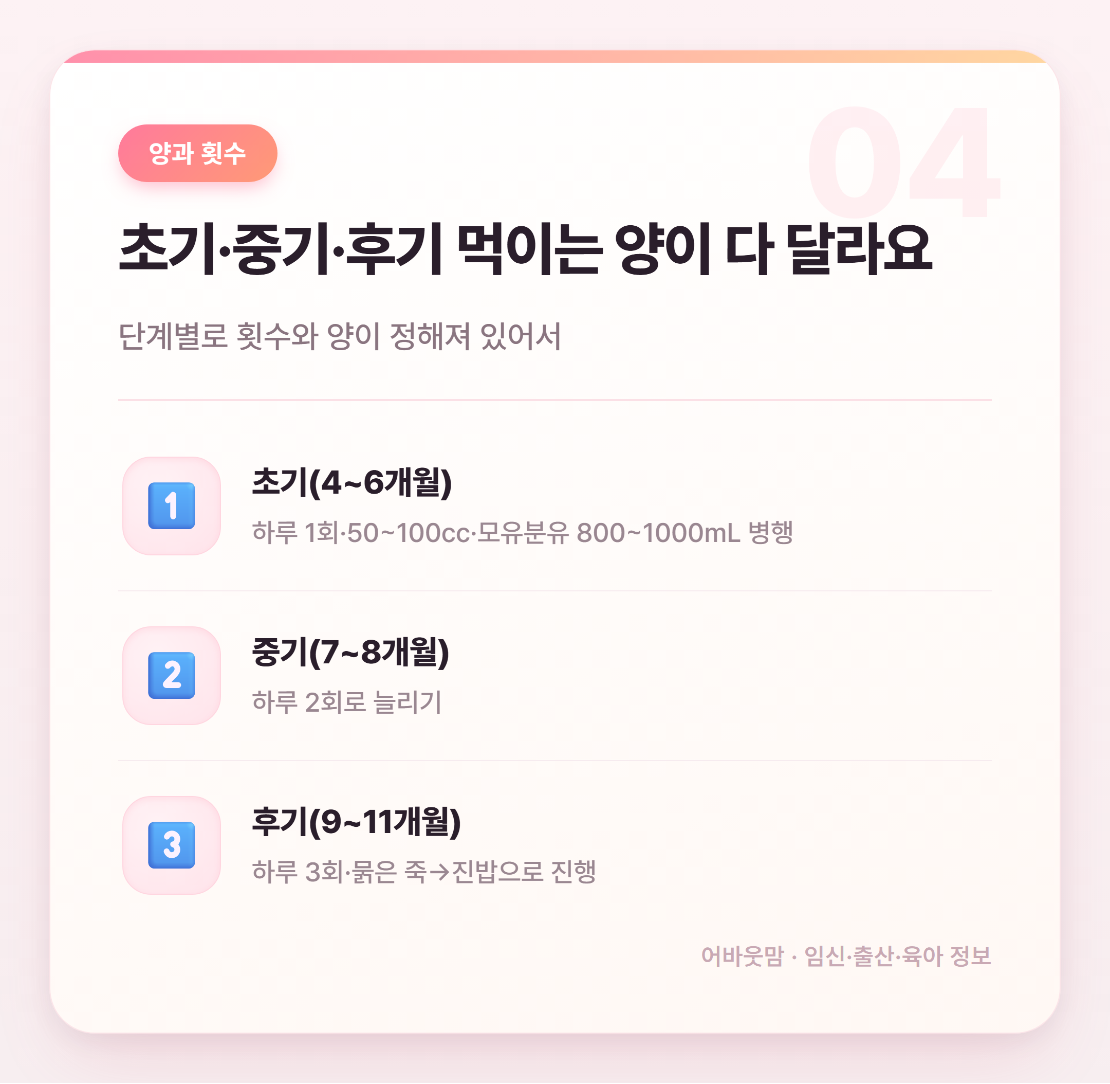 초기이유식 시기 언제가 맞는지 정리해봤어요 설명 카드