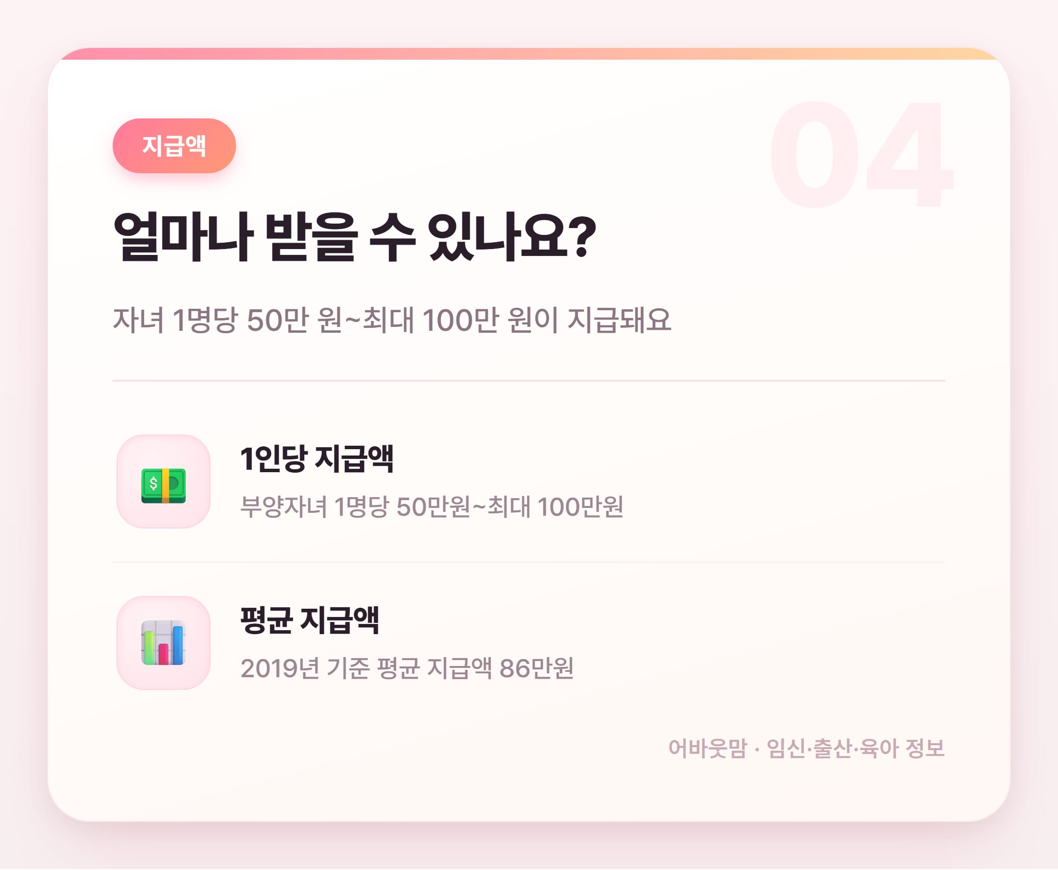 자녀장려금 지급일·신청 방법 총정리 설명 카드