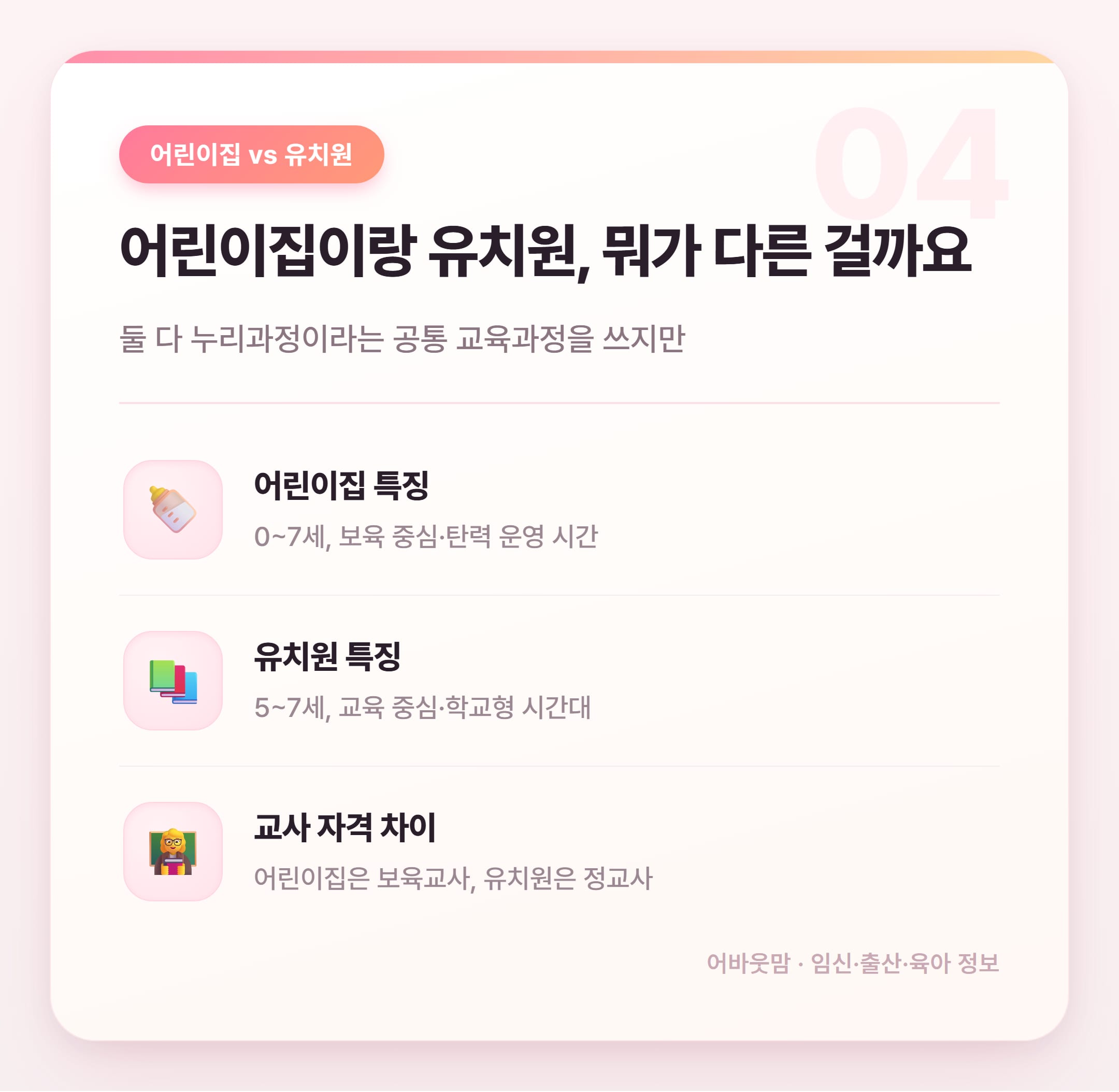 어린이집 입소대기 신청 시기 언제가 빠를까 설명 카드