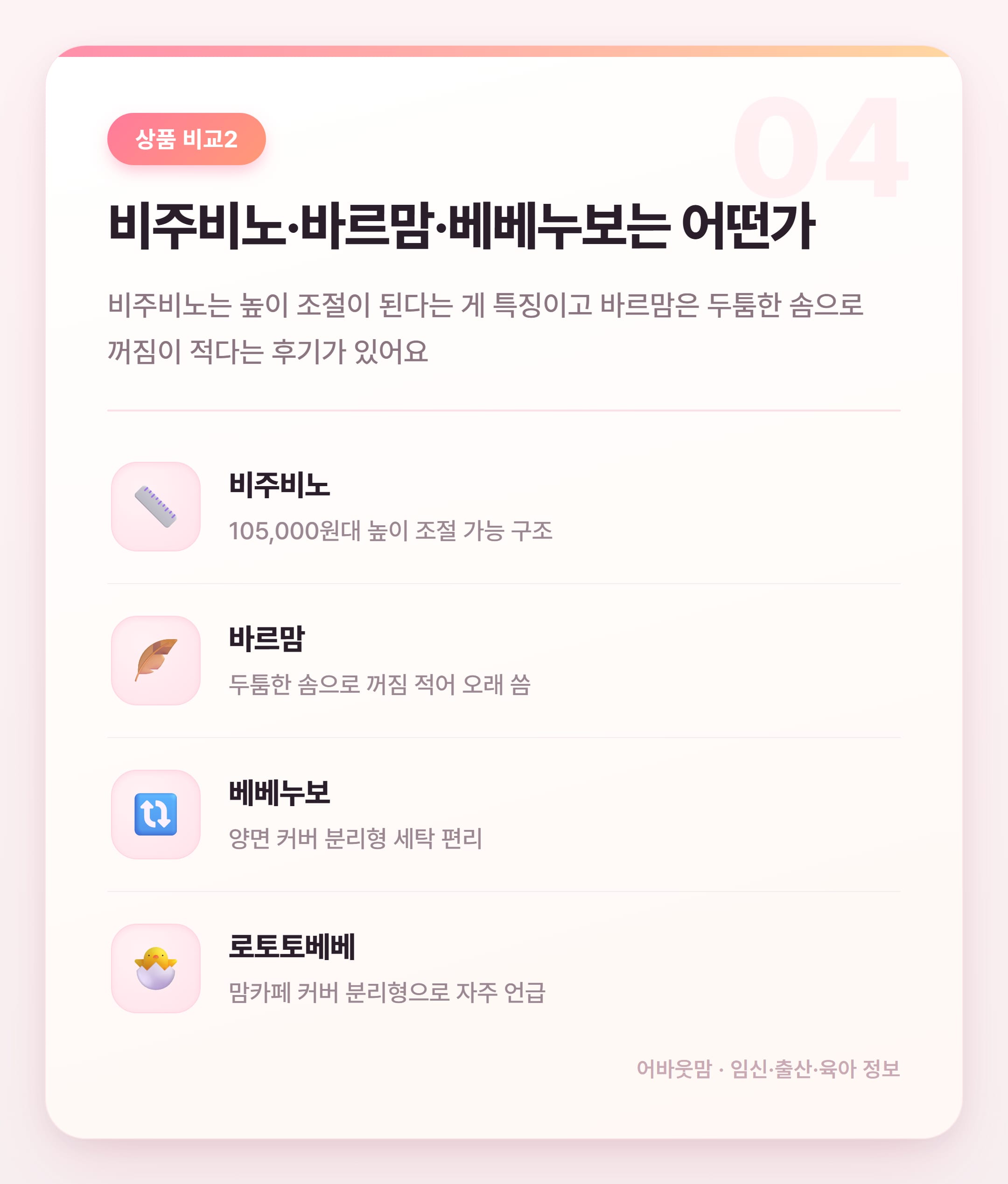 역류방지쿠션 인기 상품 비교 총정리 설명 카드
