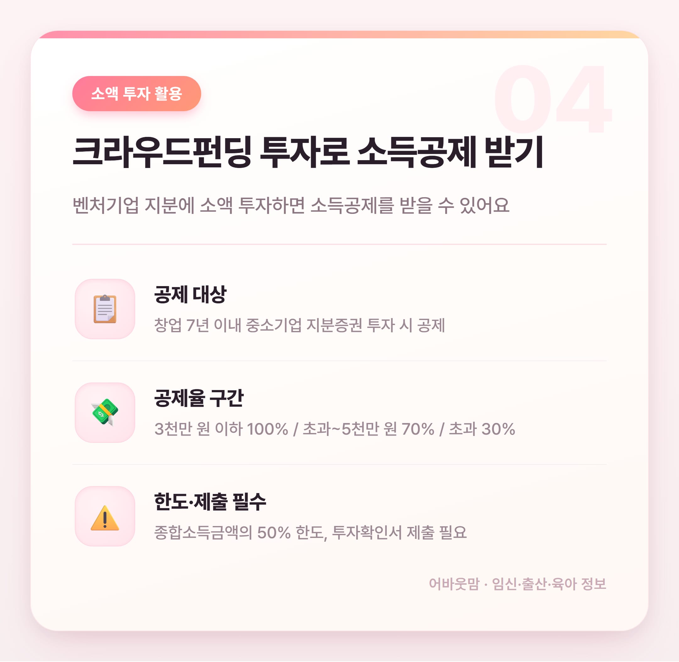 연말정산 소득공제 절세 꿀팁 총정리 설명 카드