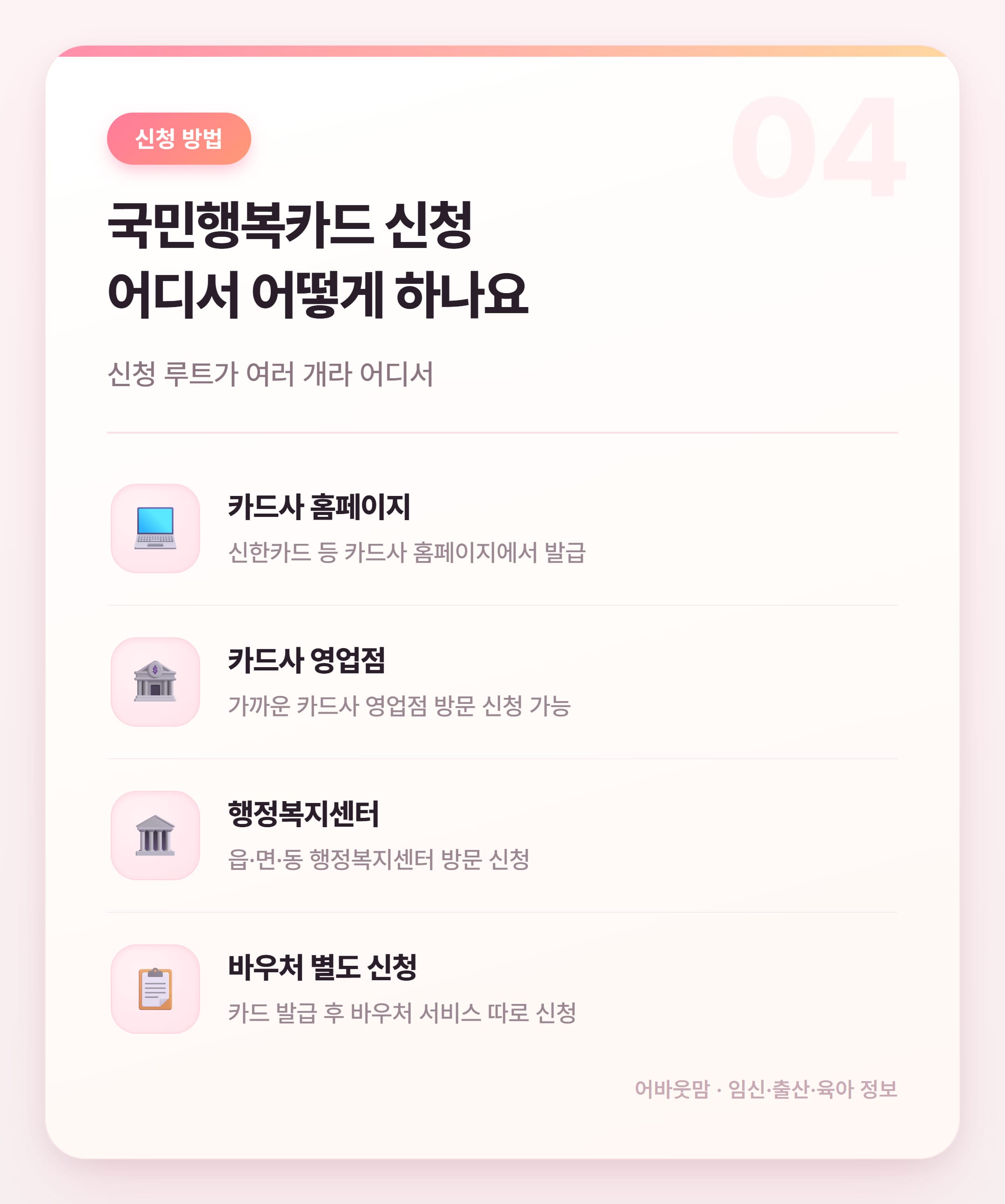 국민행복카드 바우처 신청 신한카드 혜택 정리 설명 카드