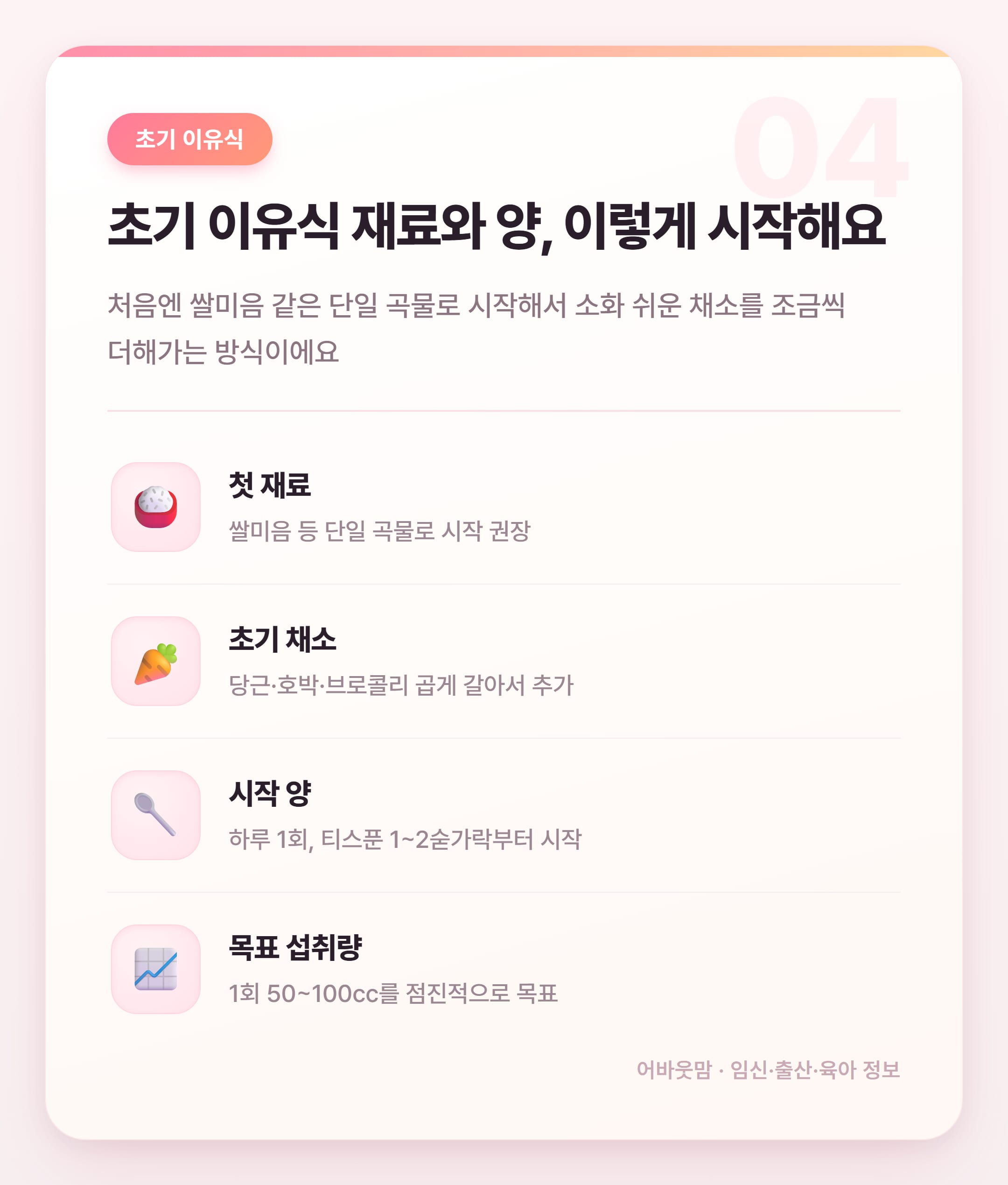 이유식 시작시기, 모유 수유 중이라면? 설명 카드