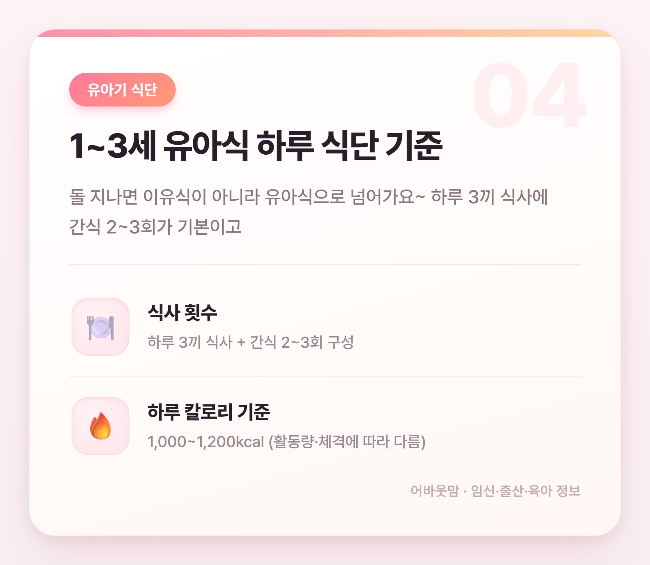 유아식 식단표 월령별 완벽 정리 설명 카드