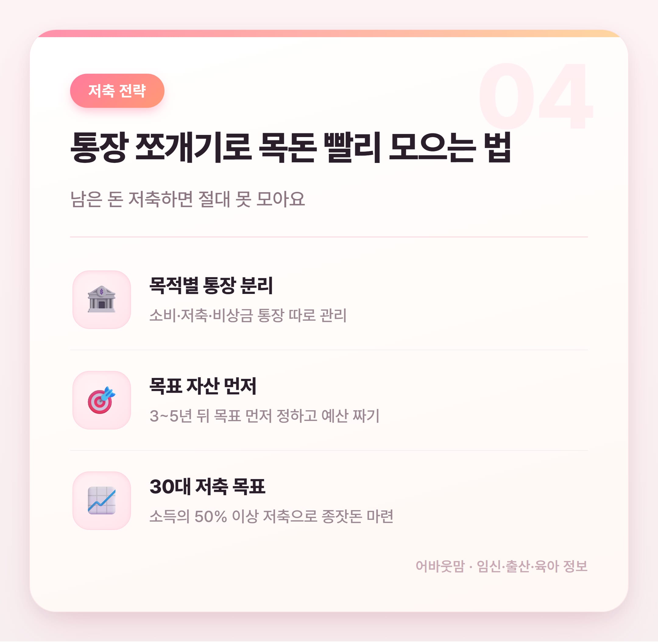 생활비 절약 카드·앱테크·저축법 총정리 설명 카드
