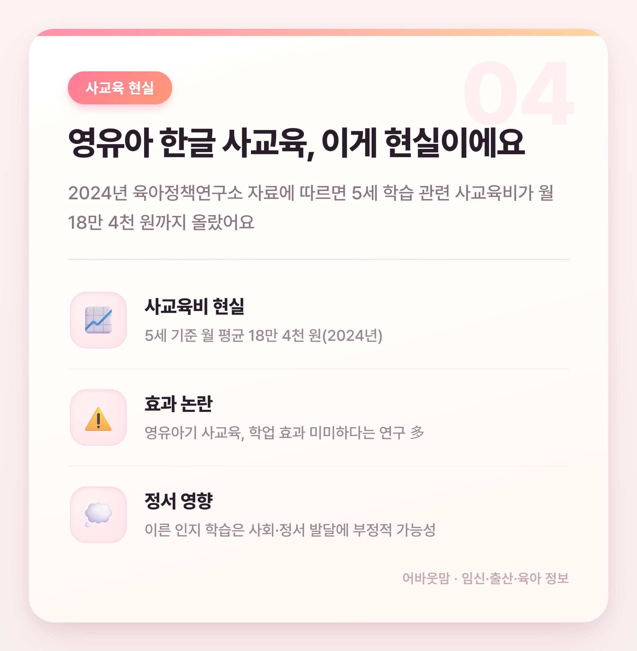 한글 따라쓰기 시작 시기와 유아 교육 실전 정보 설명 카드