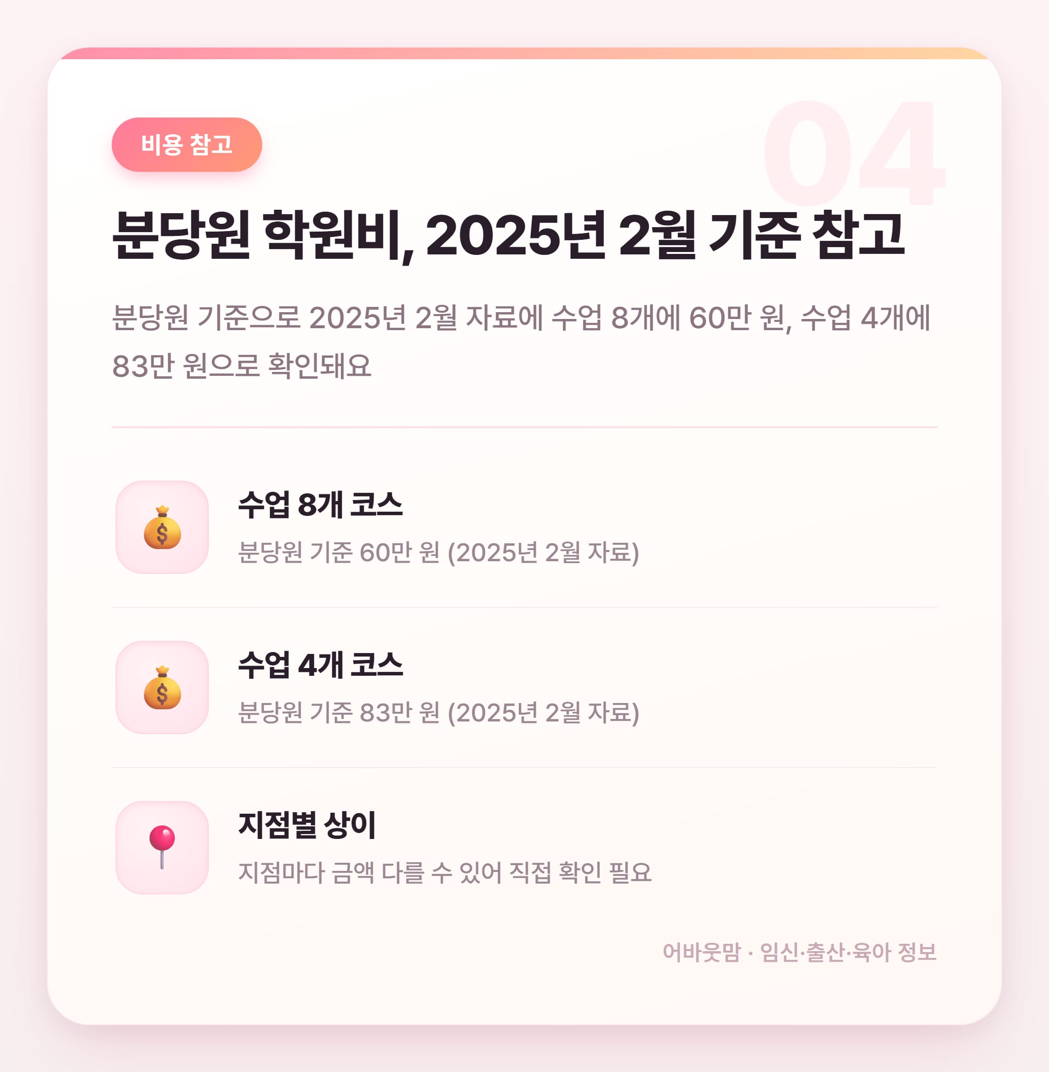 하바놀이학교 교육·비용·입소 총정리 설명 카드
