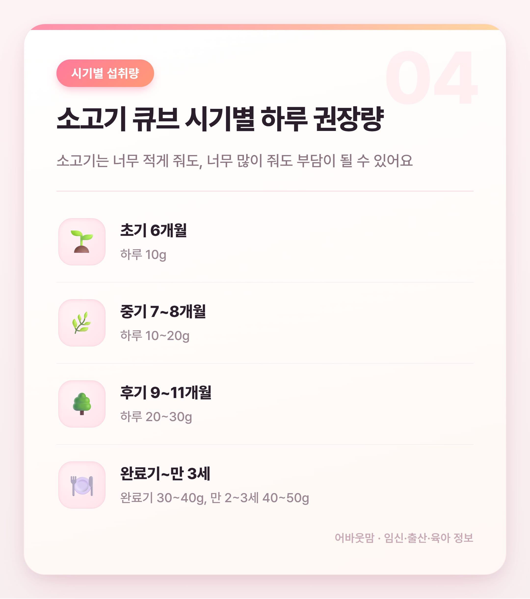 이유식 소고기 큐브 시기별 양과 보관법 정리 설명 카드