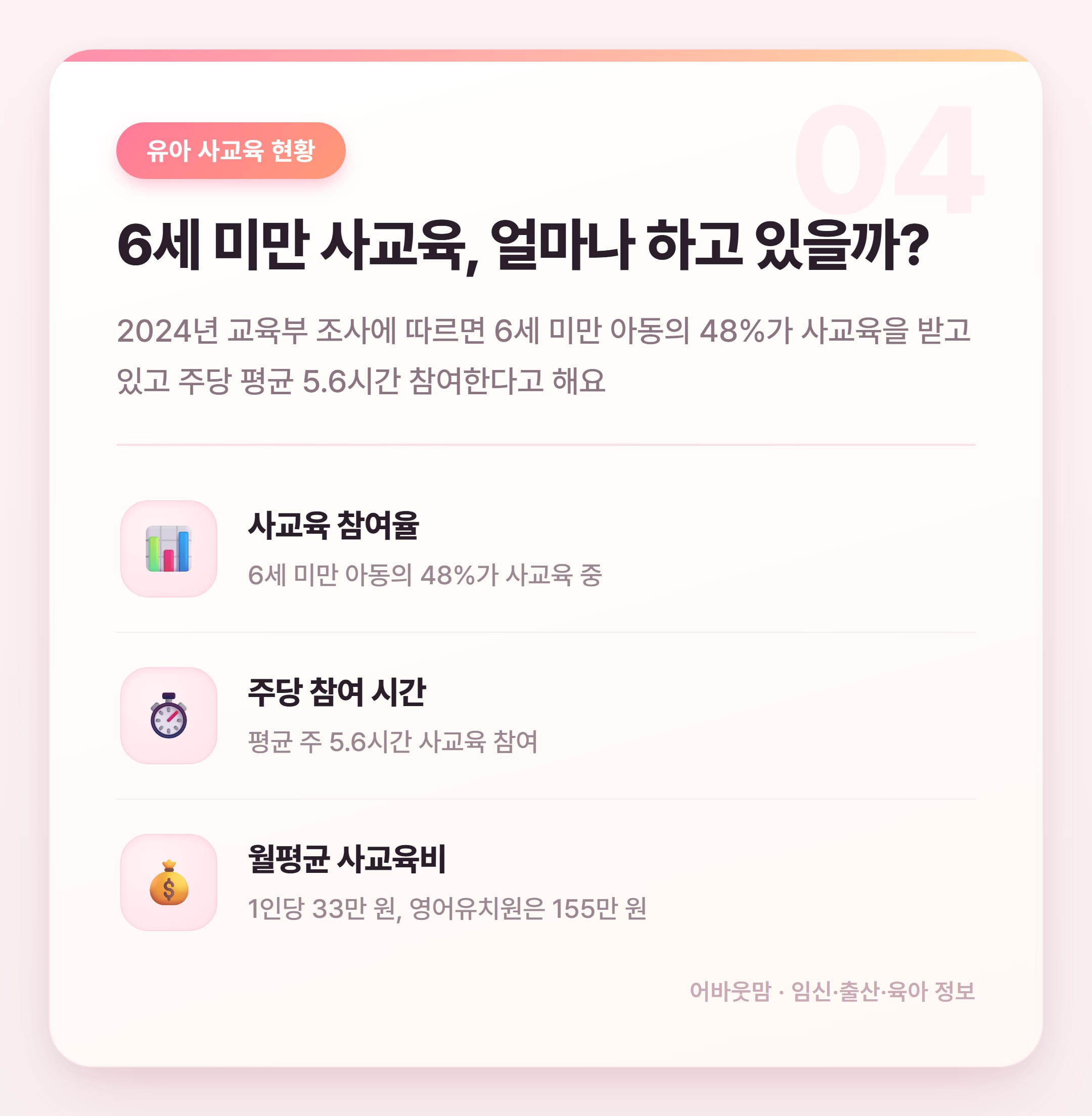 한글 벽보 도안으로 시작하는 유아 한글 교육 실전 정리 설명 카드