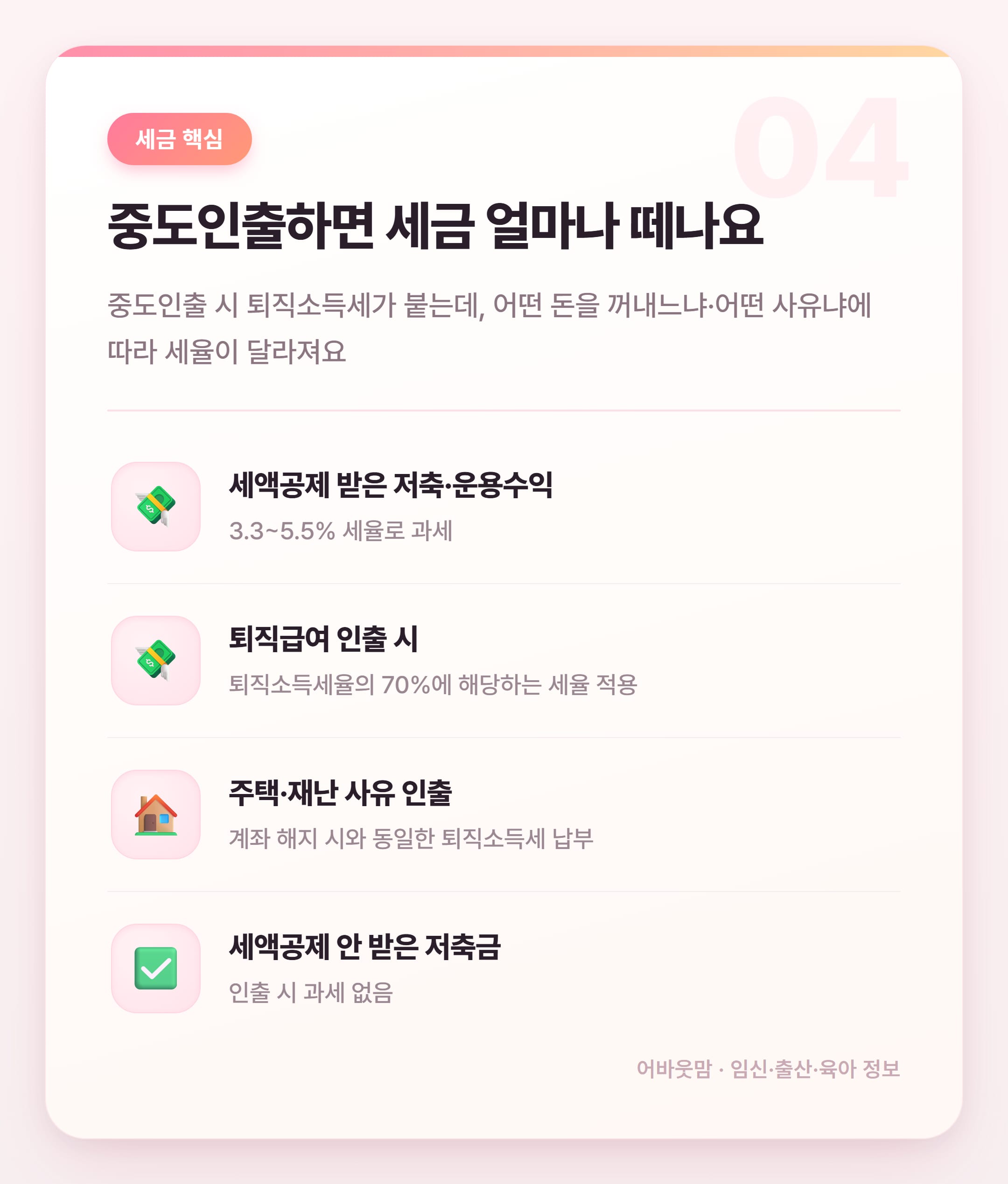 퇴직연금 중도인출 가능한 사유와 세금 정리 설명 카드