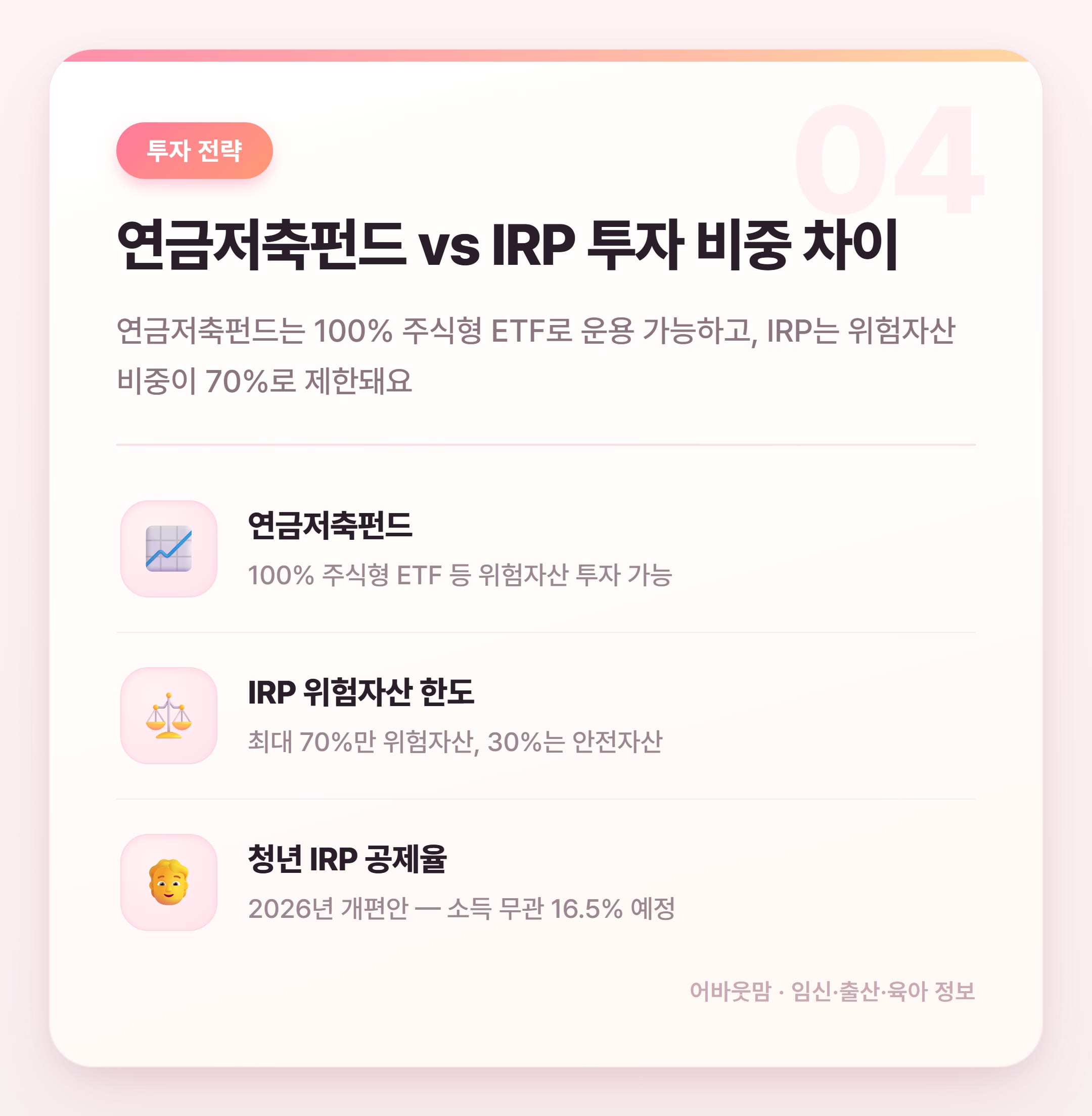 개인연금저축 세액공제 한도와 절세 총정리 설명 카드