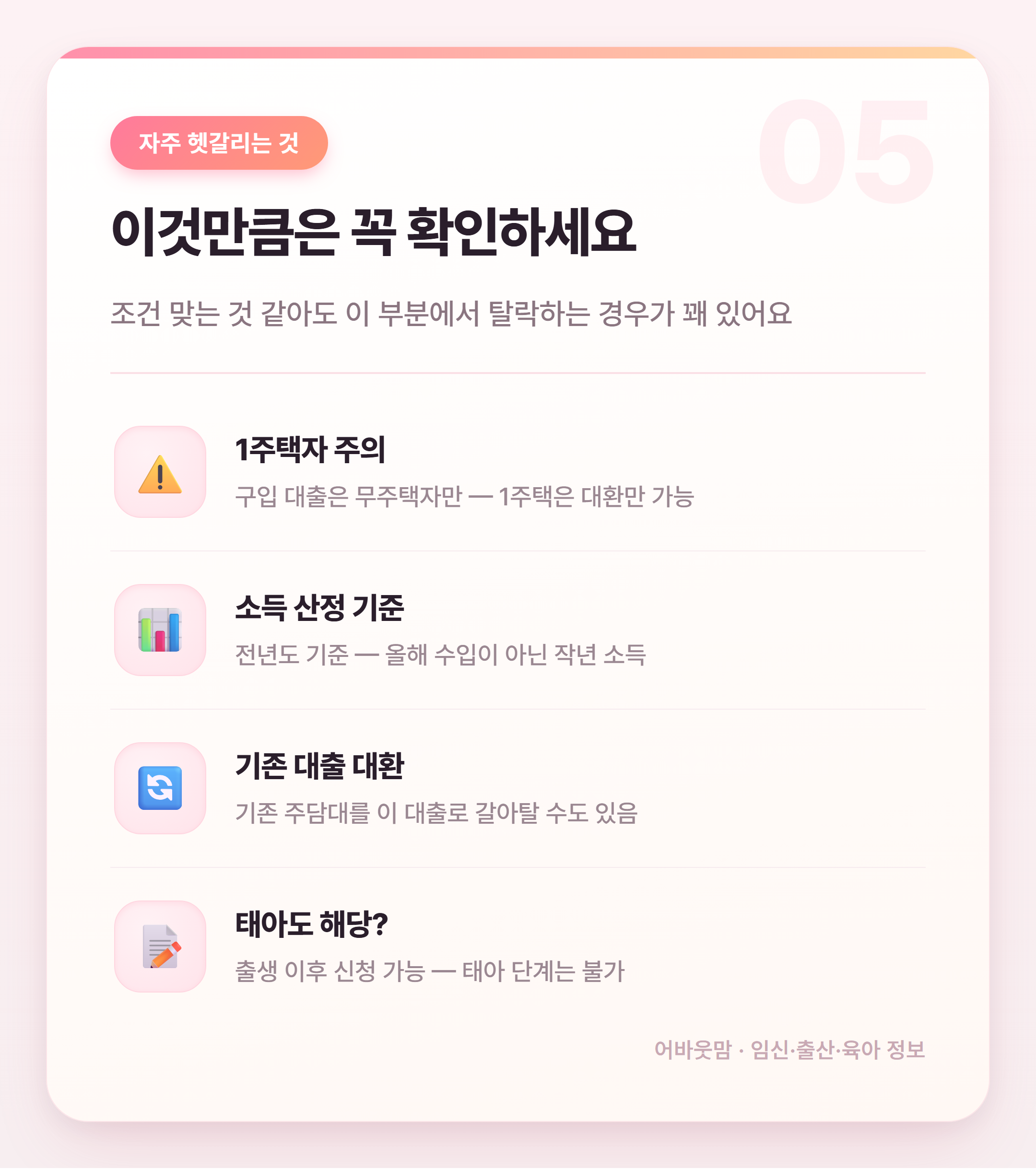 신생아 특례대출 조건 한눈에 정리 설명 카드