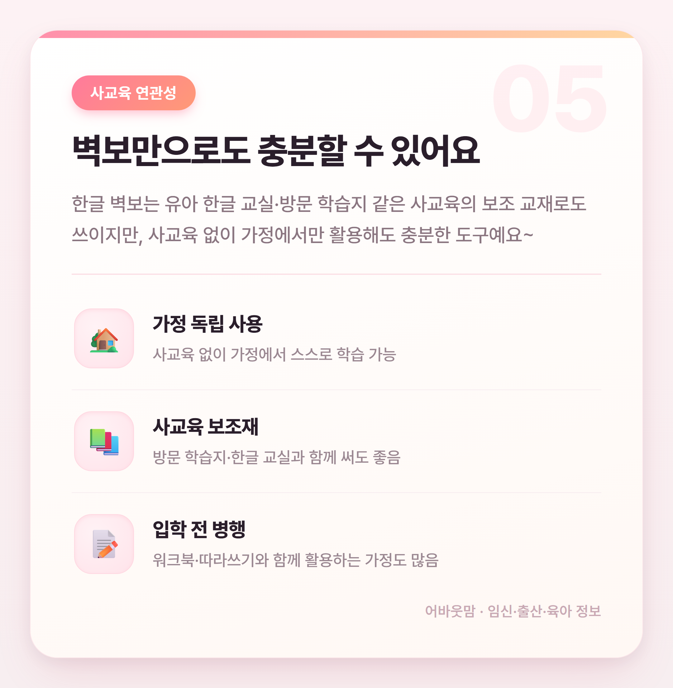 한글벽보 언제부터 붙여야 할까? 시기별 정리 설명 카드