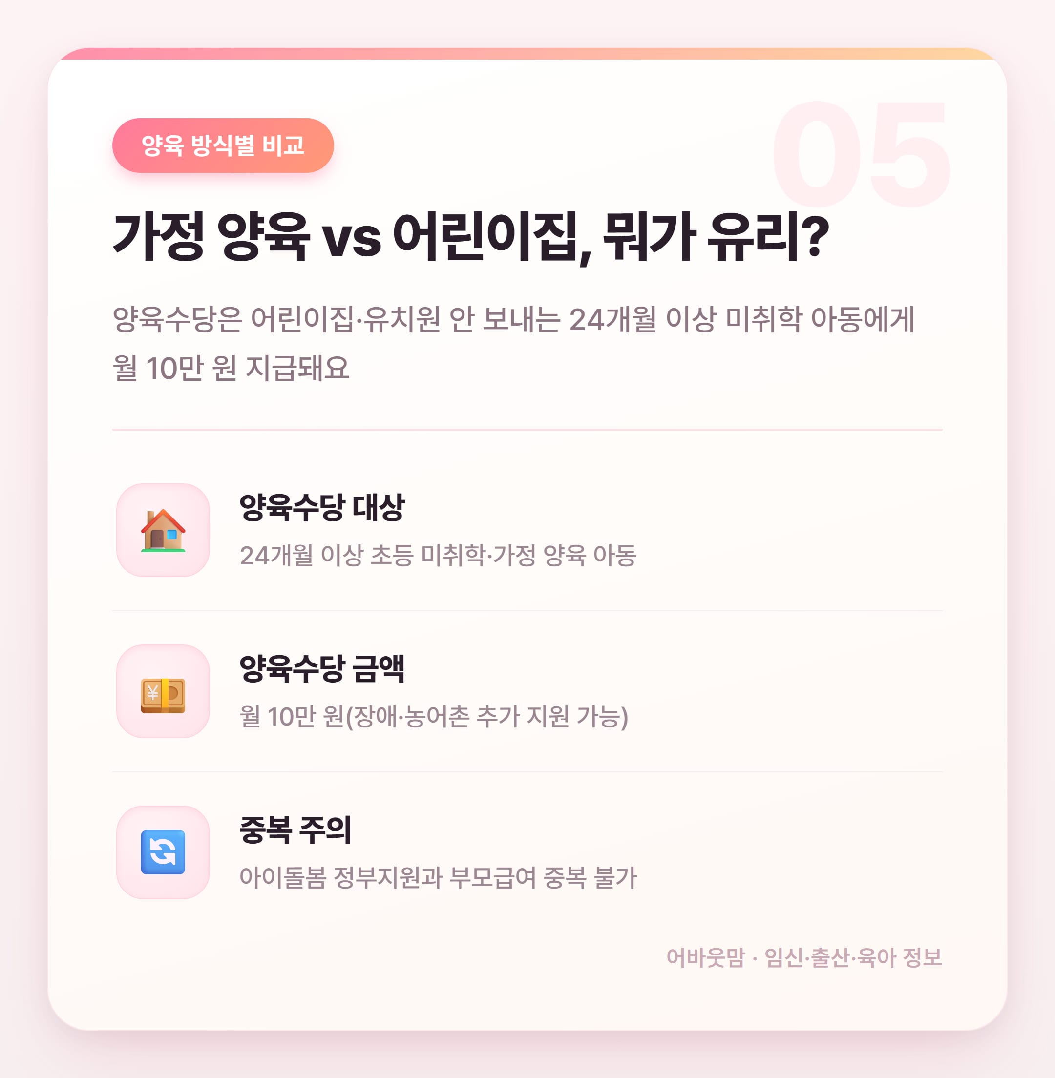 부모급여 언제까지 받을 수 있나요? 2026년 총정리 설명 카드