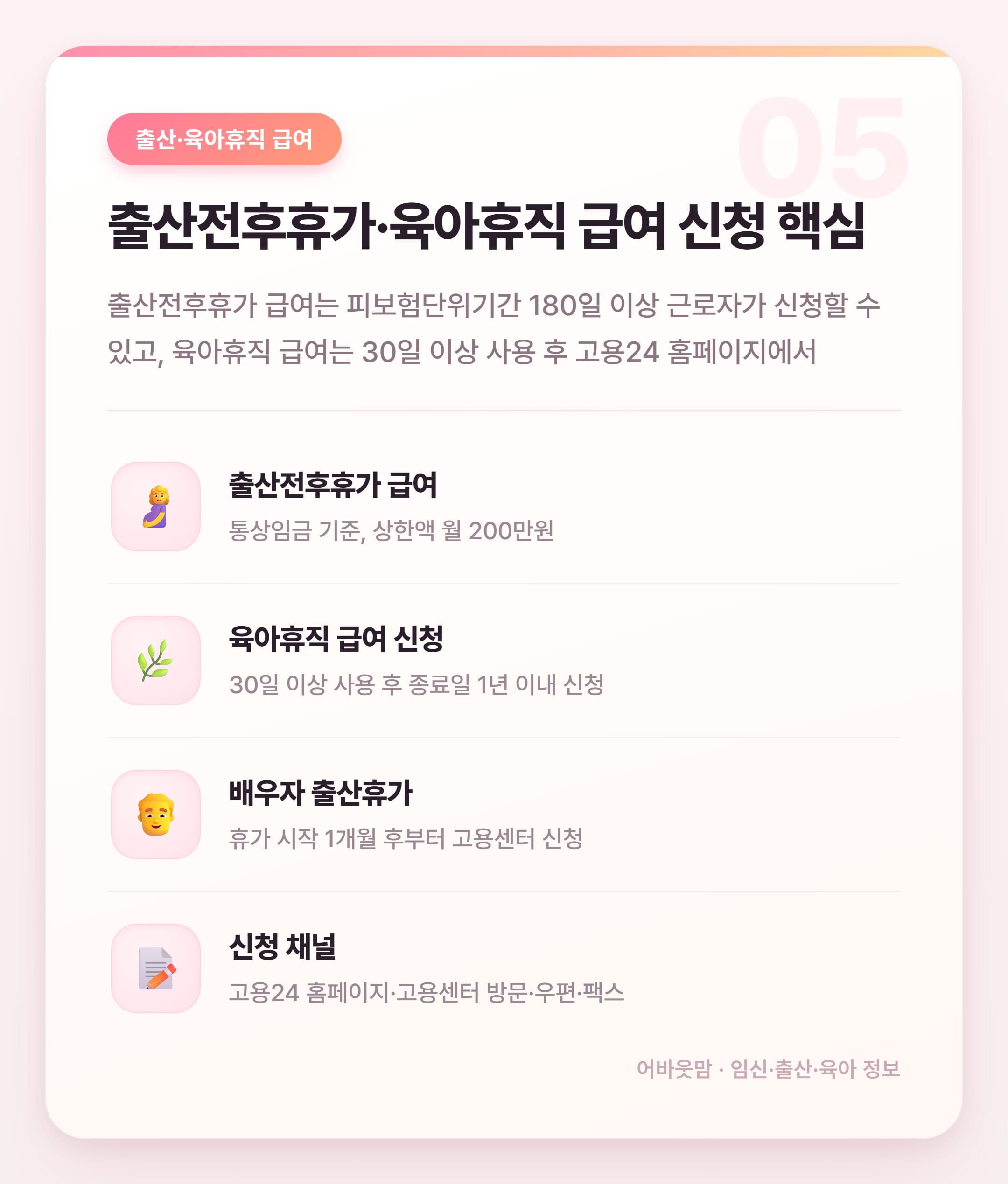근로장려금 지급일 & 육아가정 정부지원금 총정리 설명 카드