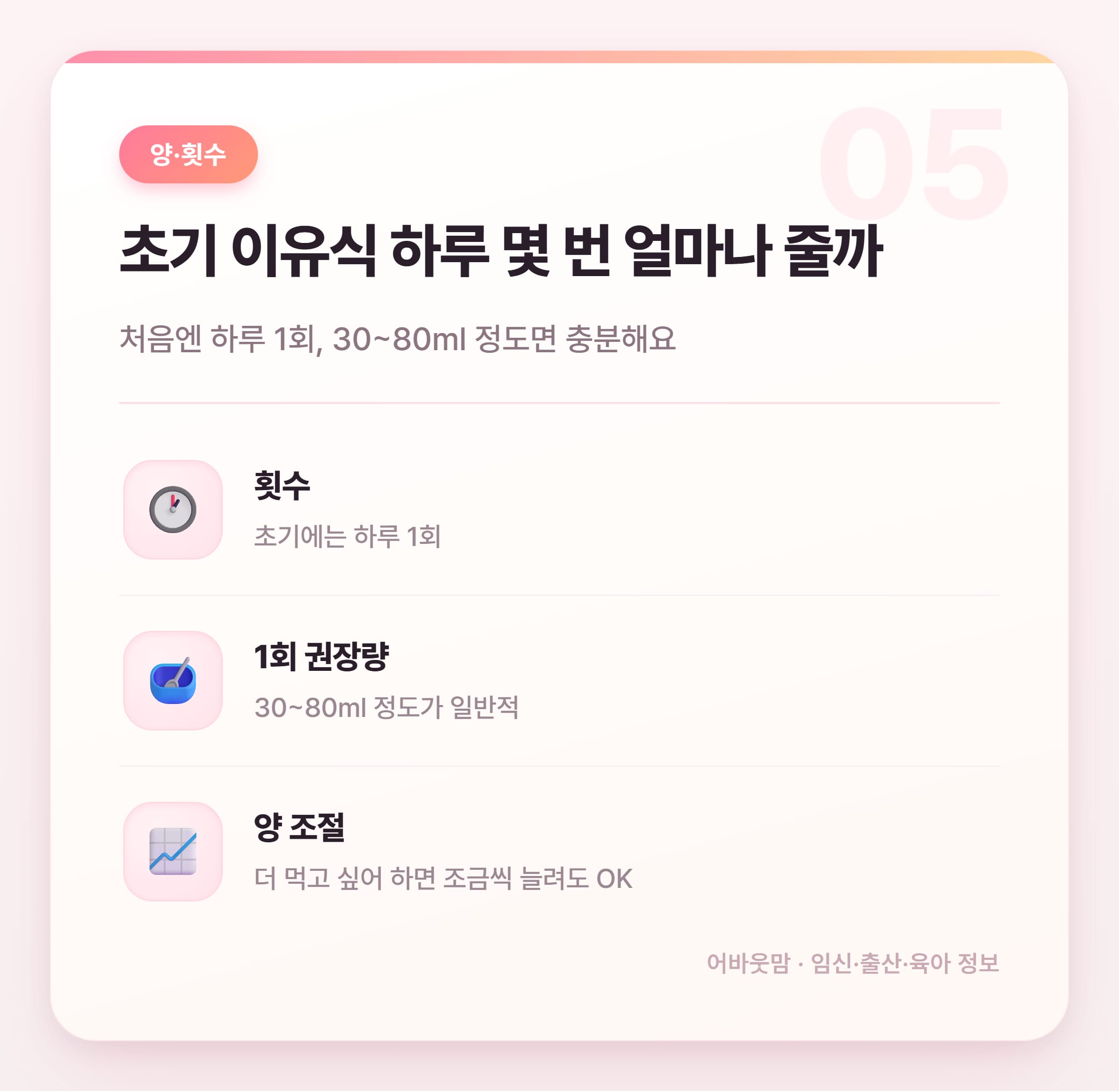 초기 이유식 준비물 리스트 완전 정리 설명 카드