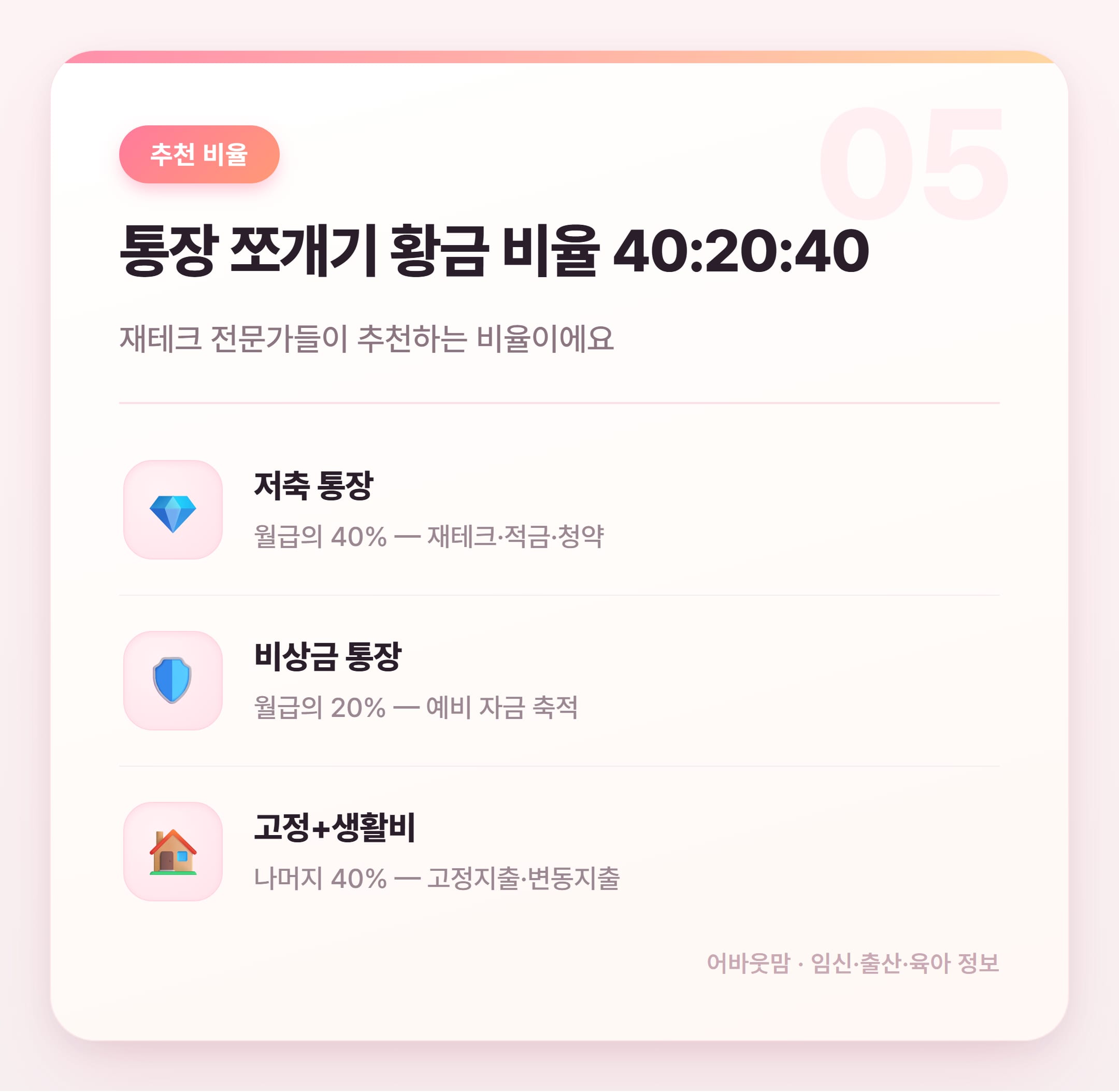 통장 쪼개기 통장 종류 총정리 설명 카드