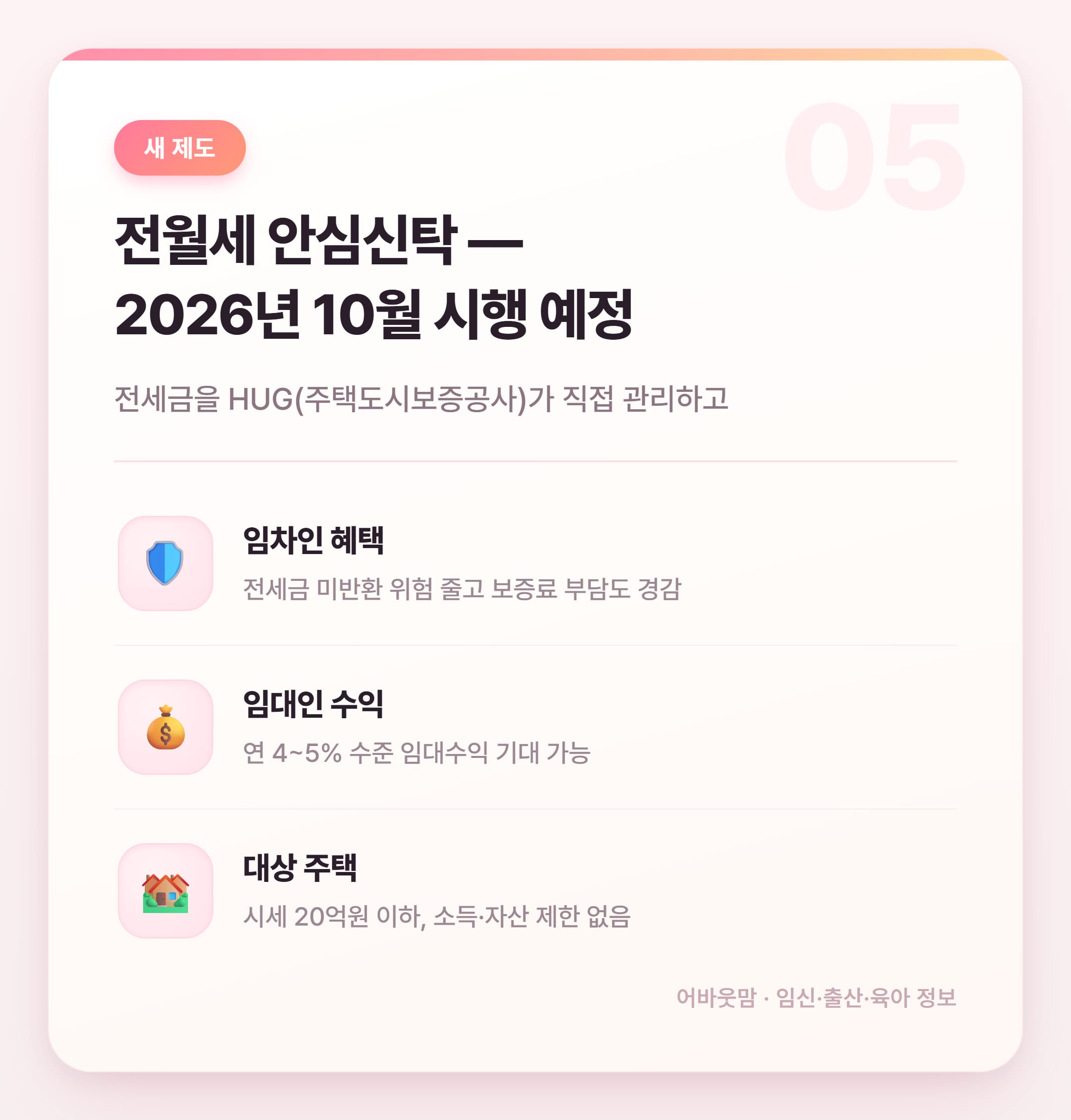 전세보증금 반환대출 집주인이 꼭 알아야 할 것 설명 카드